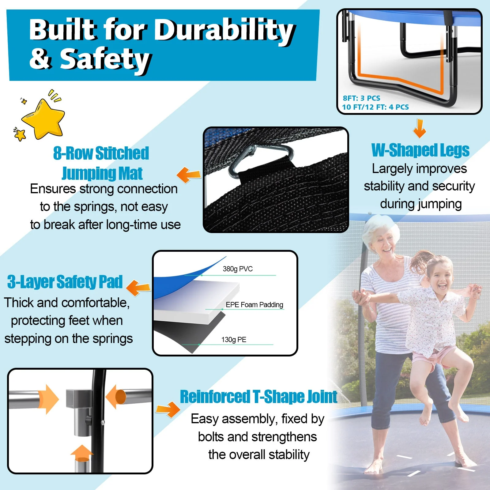 10 Feet ASTM Approved Recreational Trampoline with Ladder-Blue - Image 7