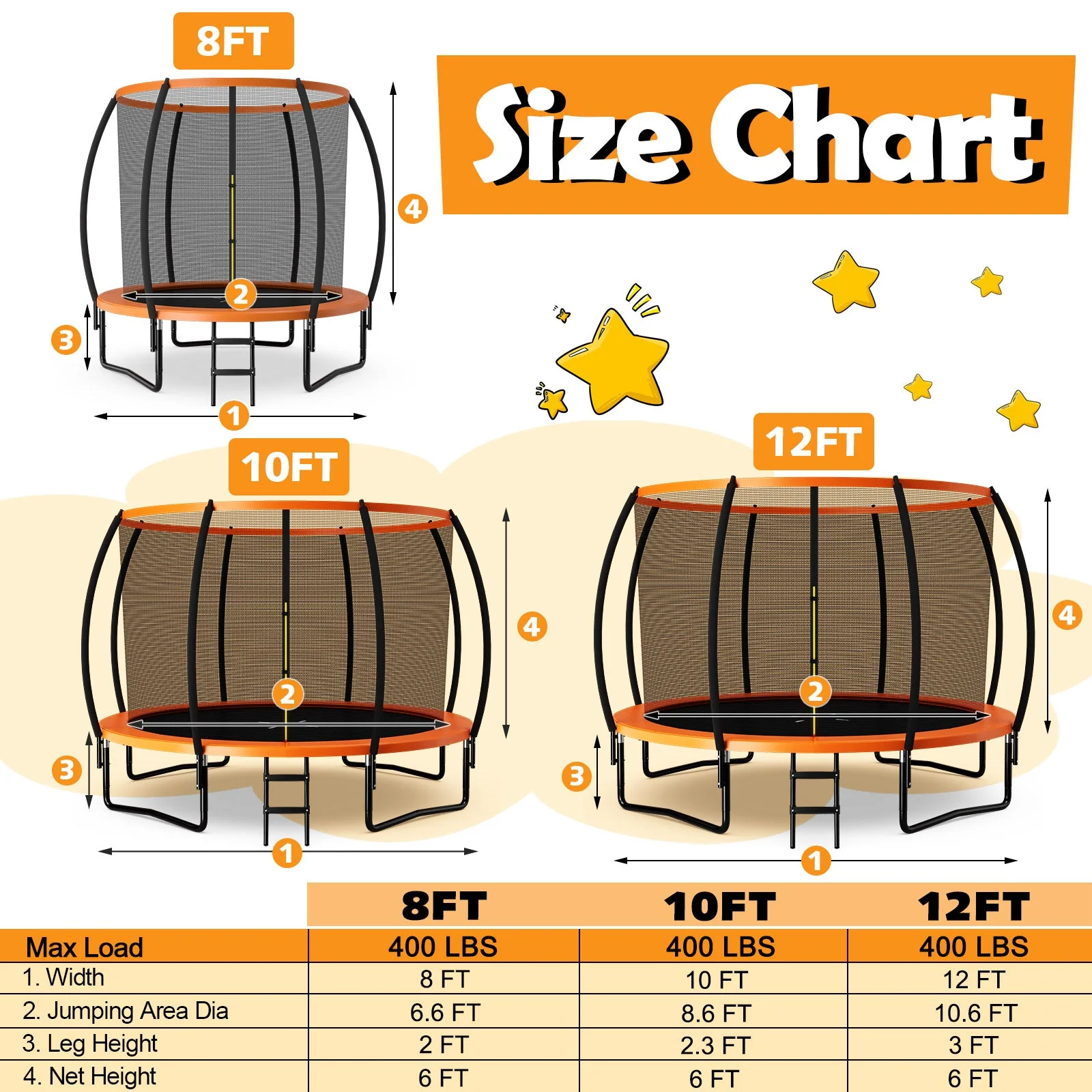 10 Feet ASTM Approved Recreational Trampoline with Ladder-Orange - Image 3