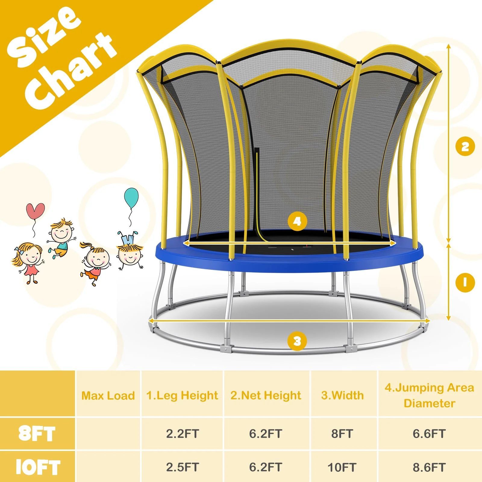 10 Feet Unique Flower Shape Trampoline with Galvanized Steel Frame-Yellow - Image 4