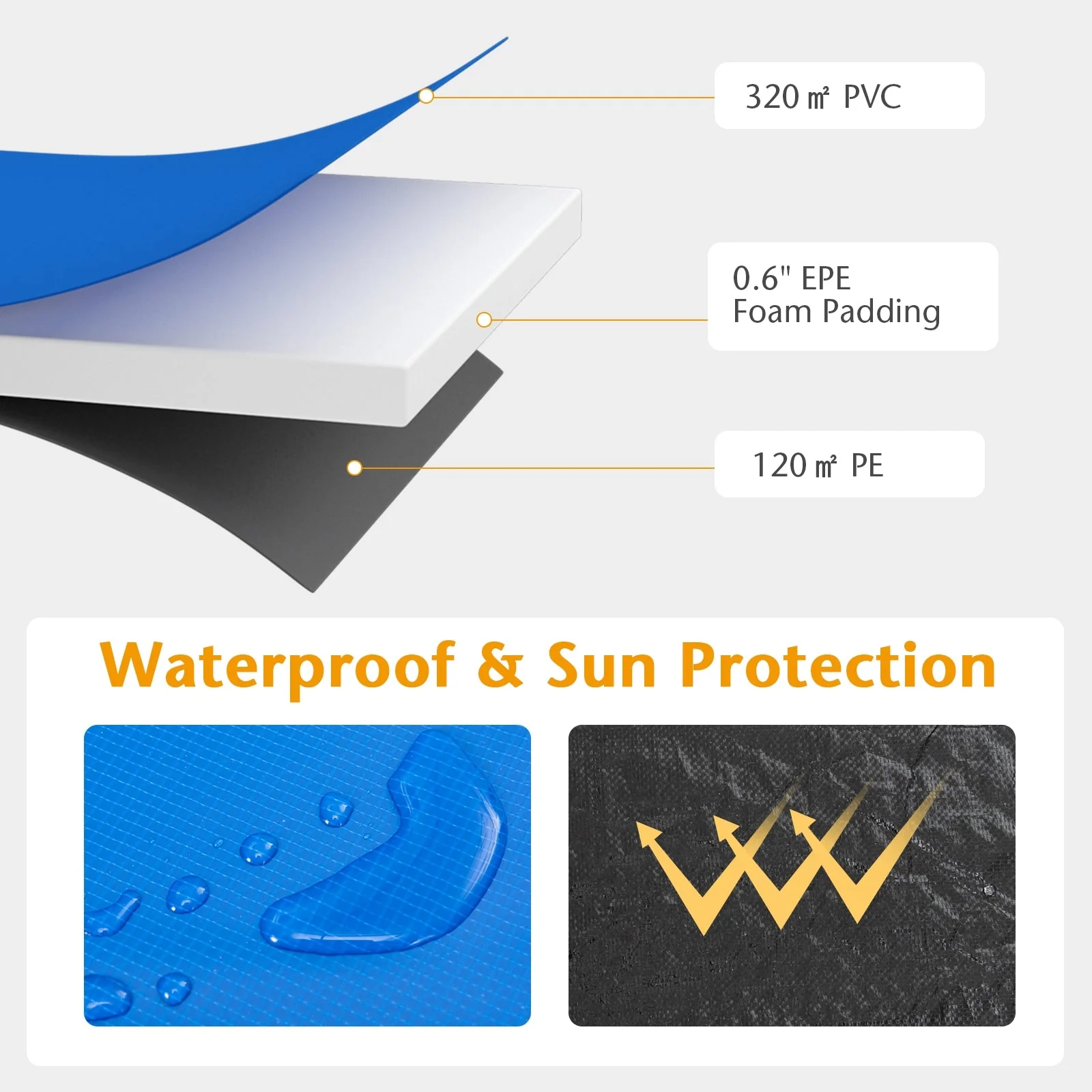 12 Feet Waterproof and Tear-Resistant Universal Trampoline Safety Pad Spring Cover-Blue - Image 8