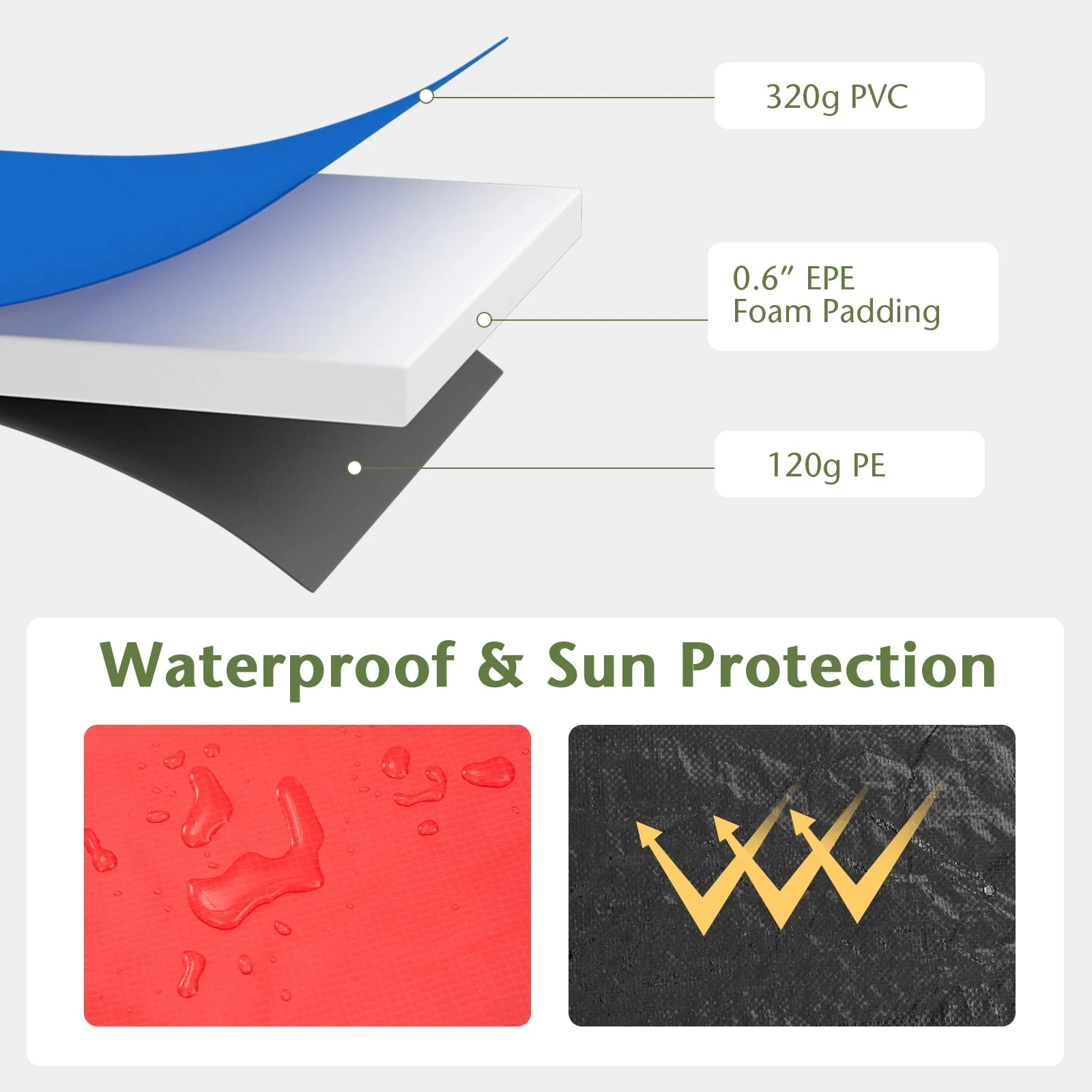 12 Feet Waterproof and Tear-Resistant Universal Trampoline Safety Pad Spring Cover-Multicolor - Image 8