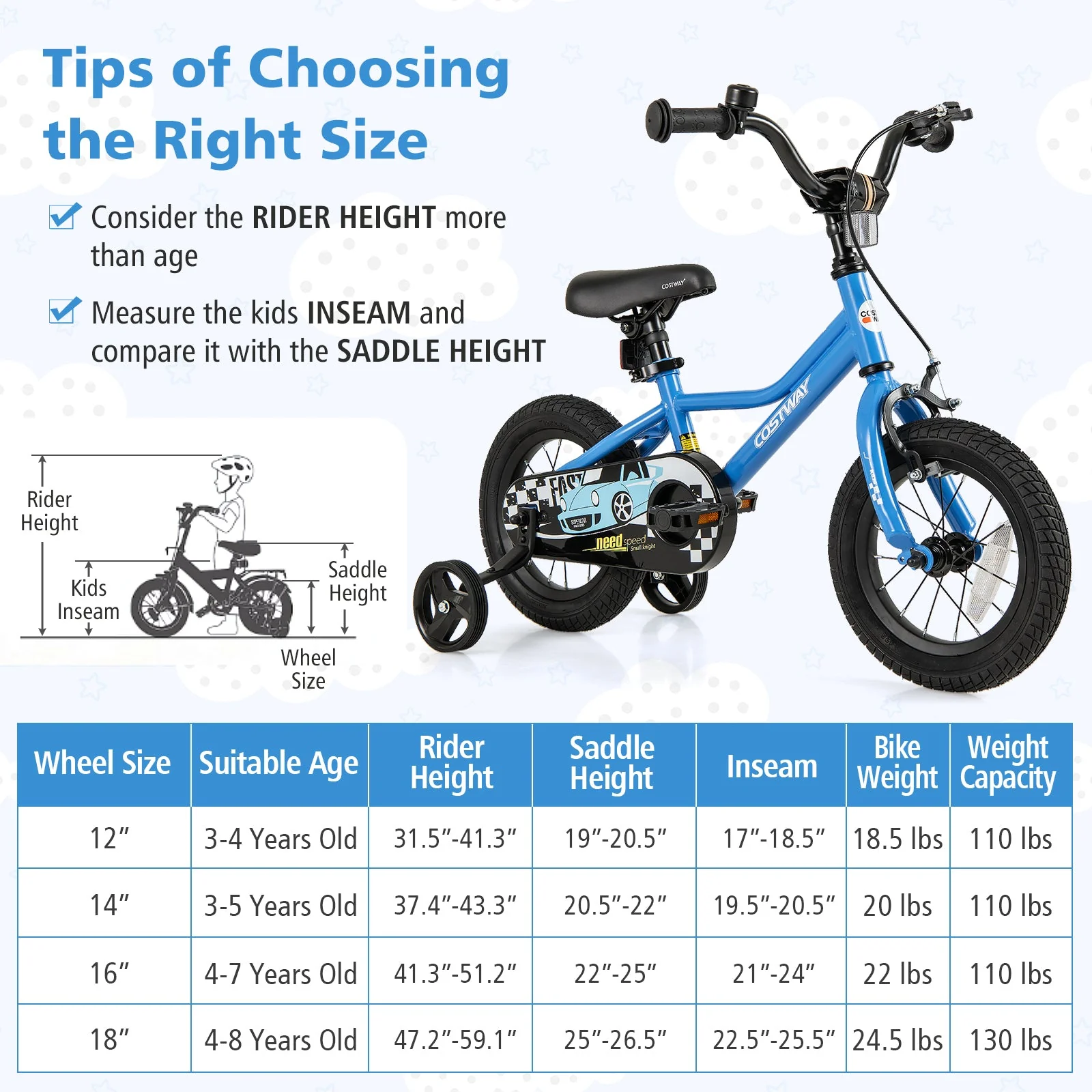 12 Inch Kids Bike with Removable Training Wheels for Aged 3-4 Years Old - Image 4