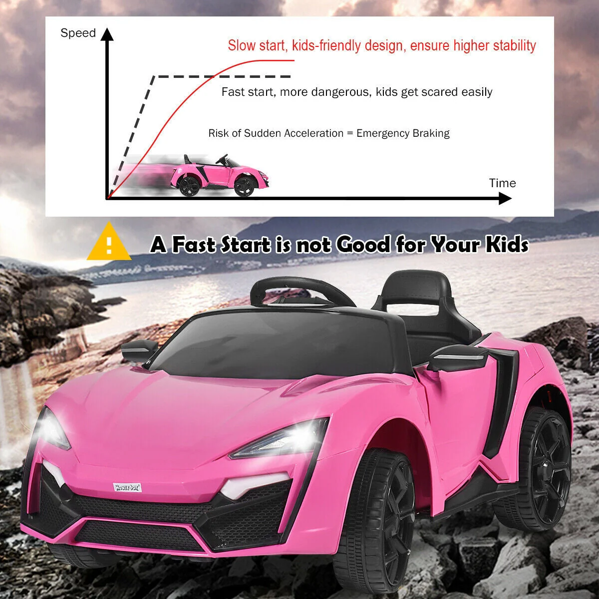 12V 2.4G RC Electric Vehicle with Lights-Pink - Image 6