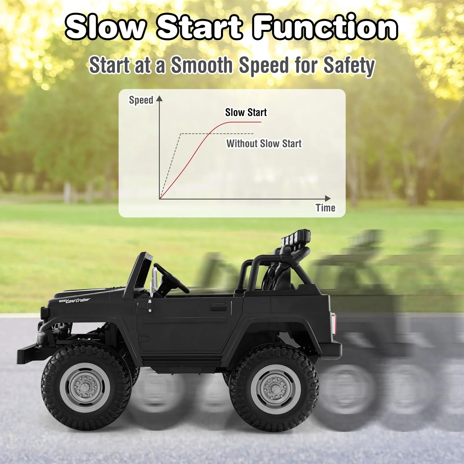 12V 2-Seat Licensed Kids Ride On Toyota FJ40 Car with 2.4G Remote Control-Black - Image 6