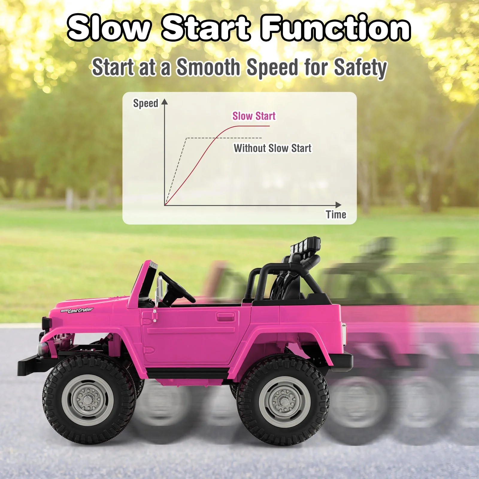 12V 2-Seat Licensed Kids Ride On Toyota FJ40 Car with 2.4G Remote Control-Pink - Image 6