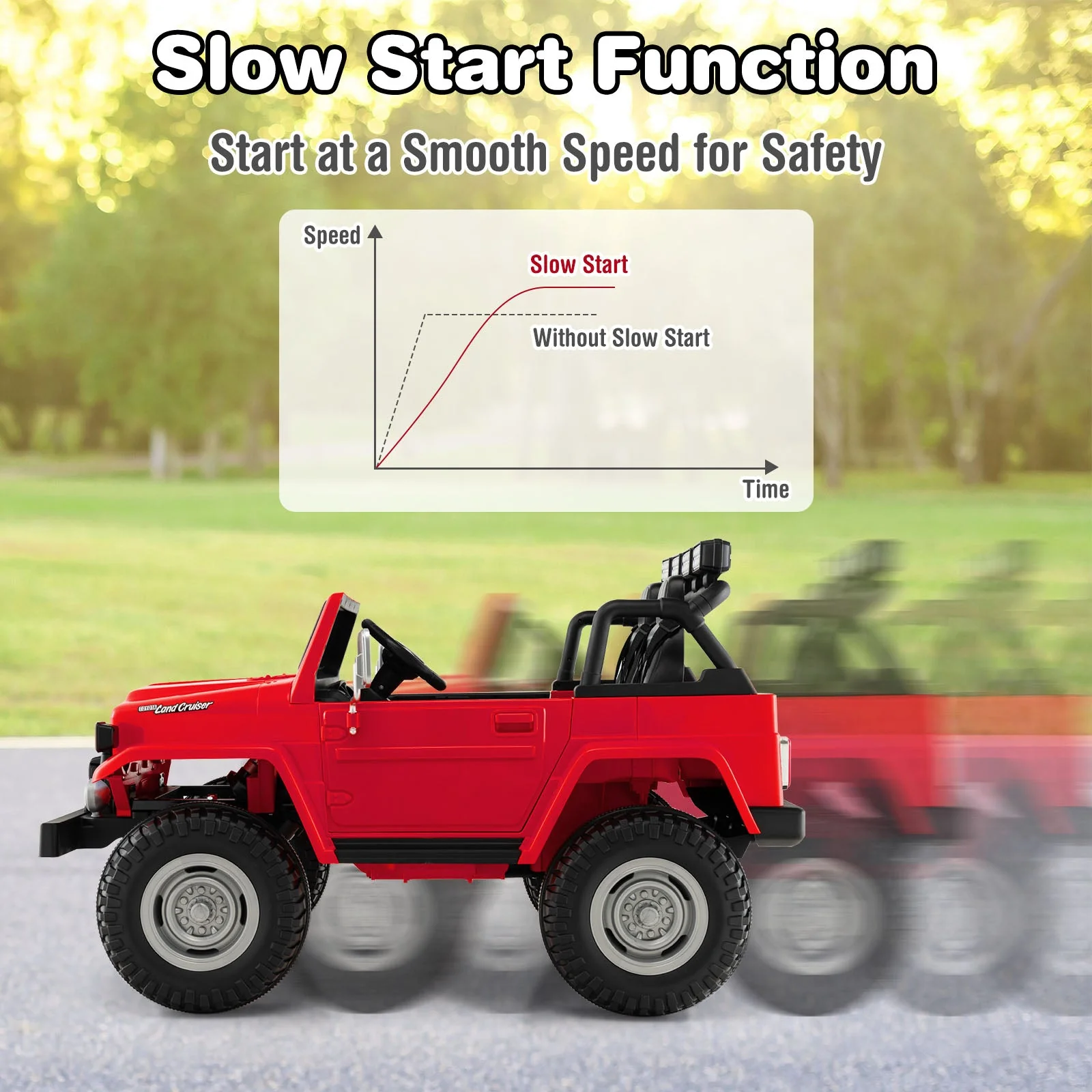 12V 2-Seat Licensed Kids Ride On Toyota FJ40 Car with 2.4G Remote Control-Red - Image 6