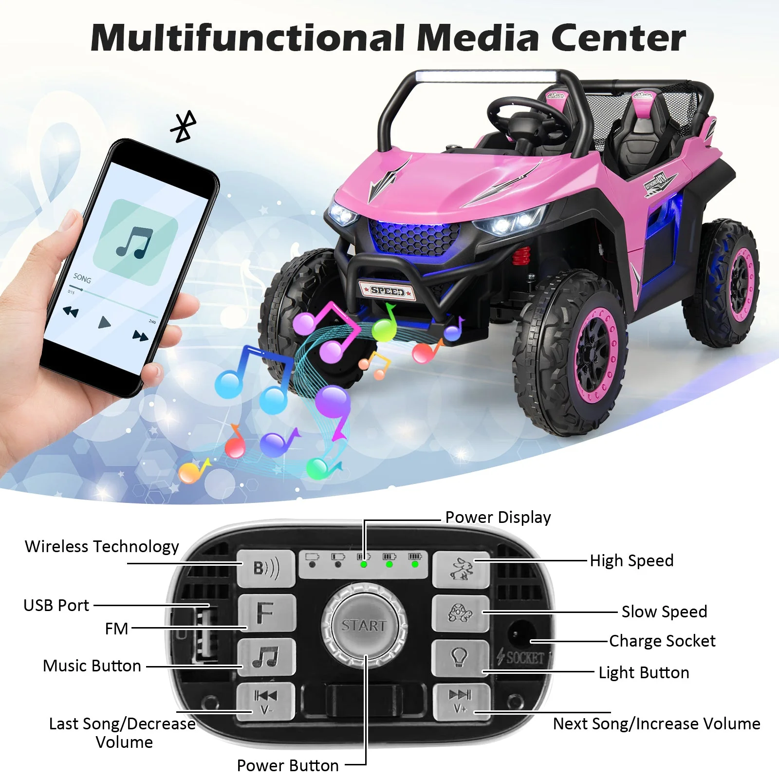 12V 2-Seater Kids Ride on UTV with Slow Start Function Music-Pink - Image 5