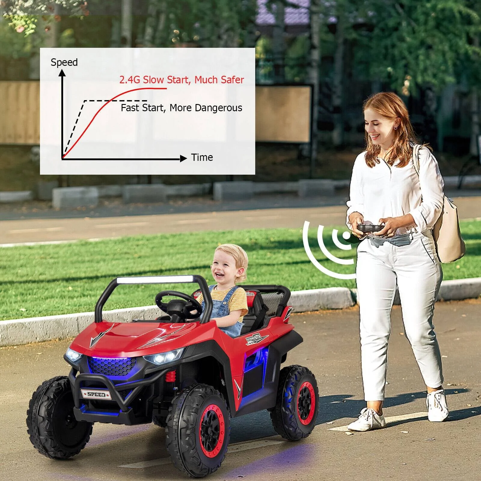 12V 2-Seater Kids Ride on UTV with Slow Start Function Music-Red - Image 6