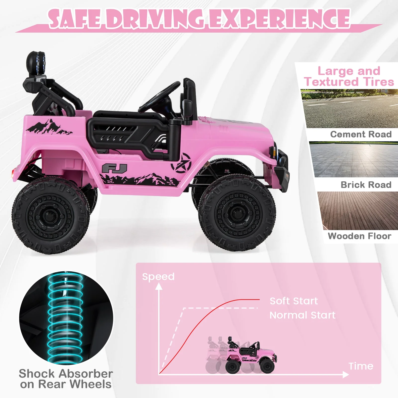 12V 7Ah Licensed Toyota FJ Cruiser Electric Car with Remote Control-Pink - Image 6