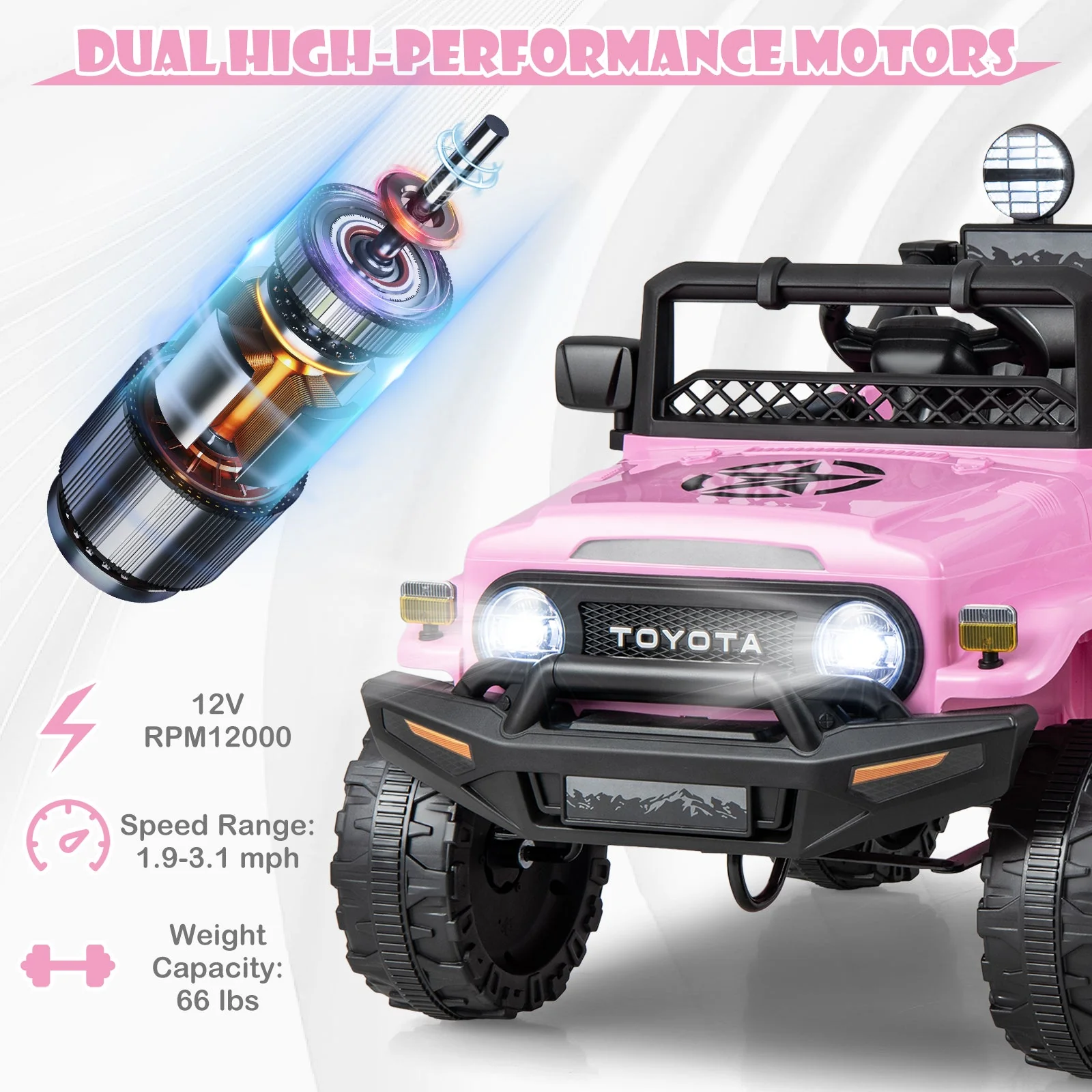 12V 7Ah Licensed Toyota FJ Cruiser Electric Car with Remote Control-Pink - Image 8