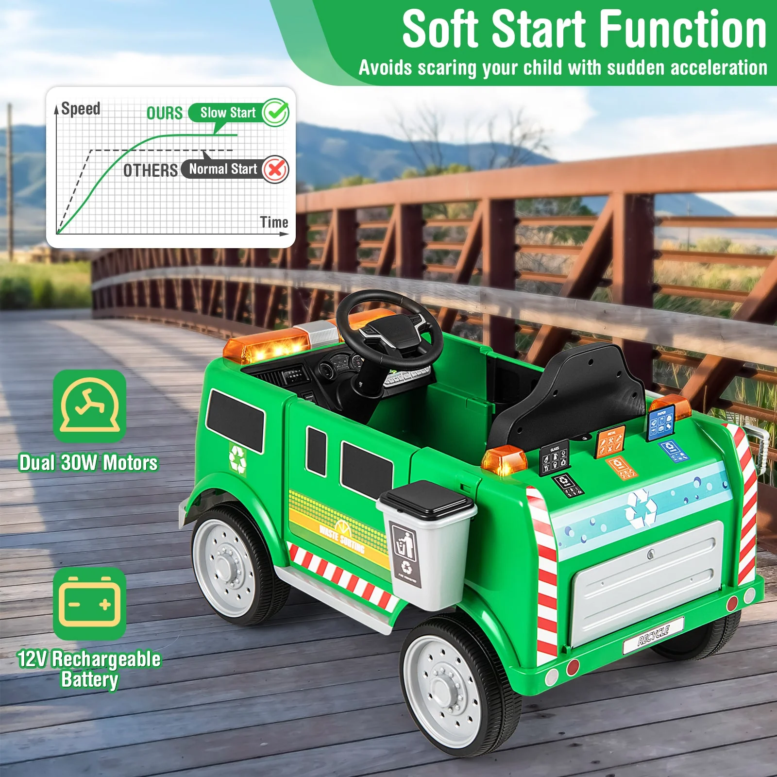 12V Battery Powered Electric Vehicle with Remote Control and Trash Bin-Green - Image 6