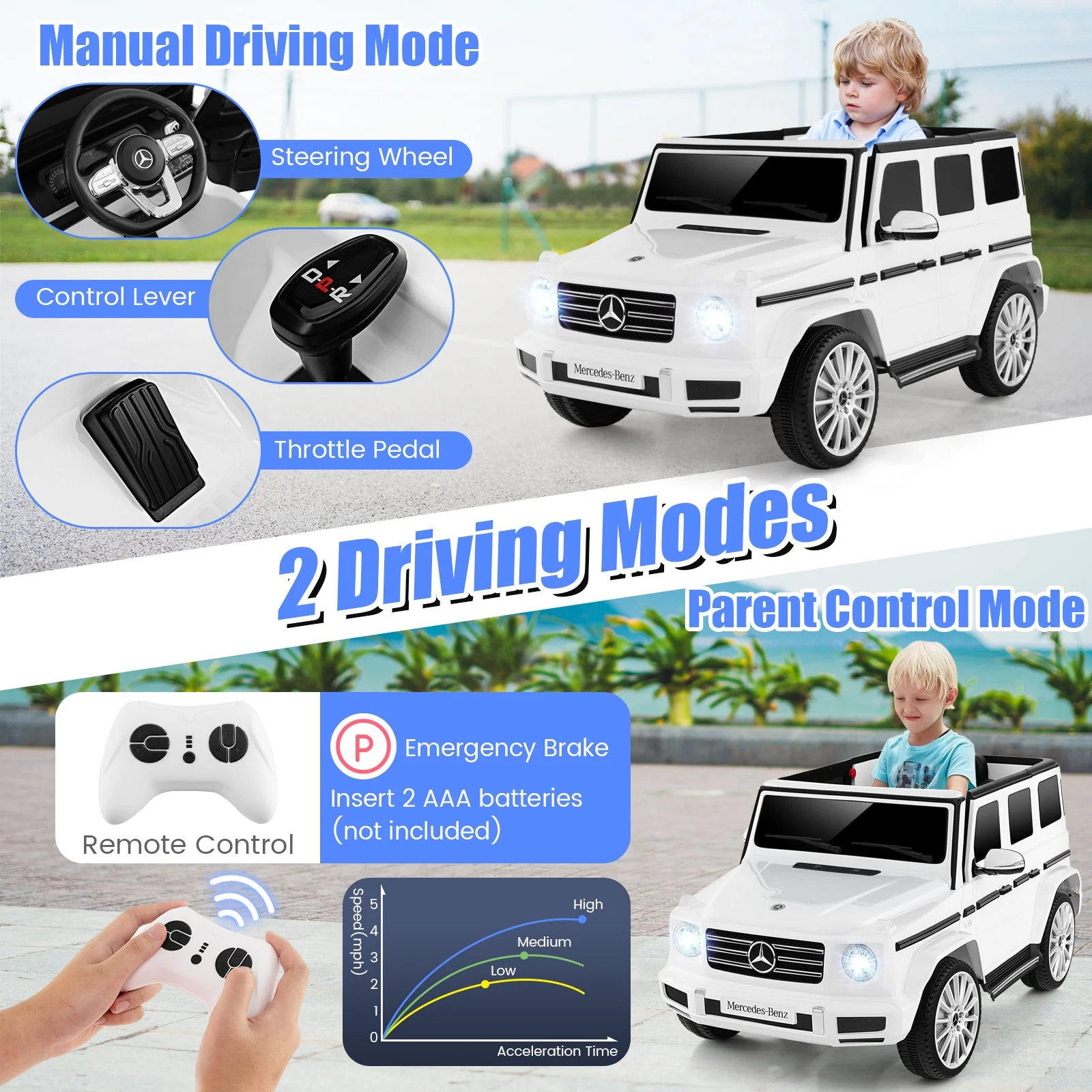 12V Battery Powered Mercedes-Benz G500 Kids Ride-on Car-White - Image 8