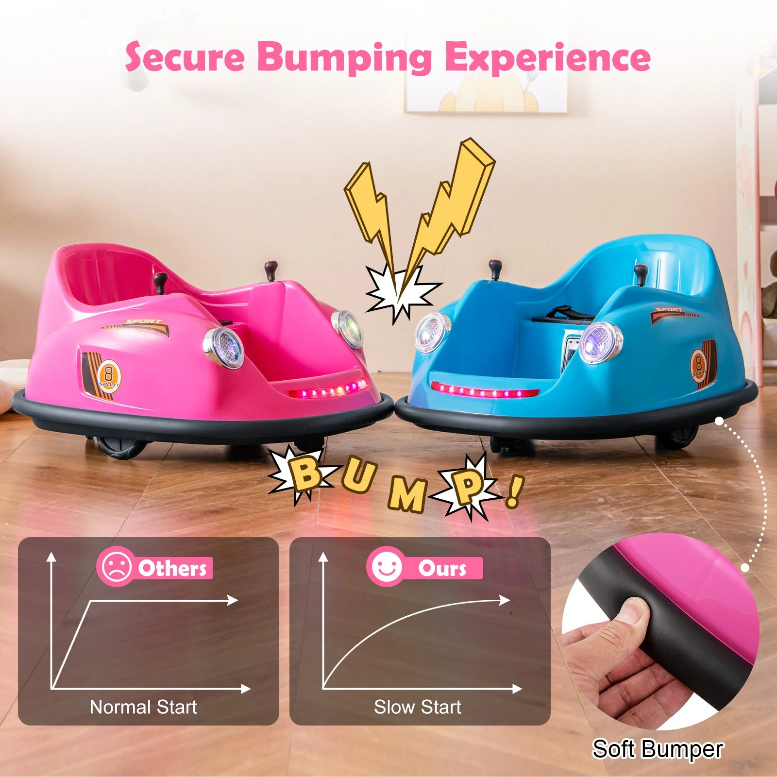 12V Electric Kids Ride on Bumper Car Battery Powered Bumping Car with Remote Control-Pink - Image 8