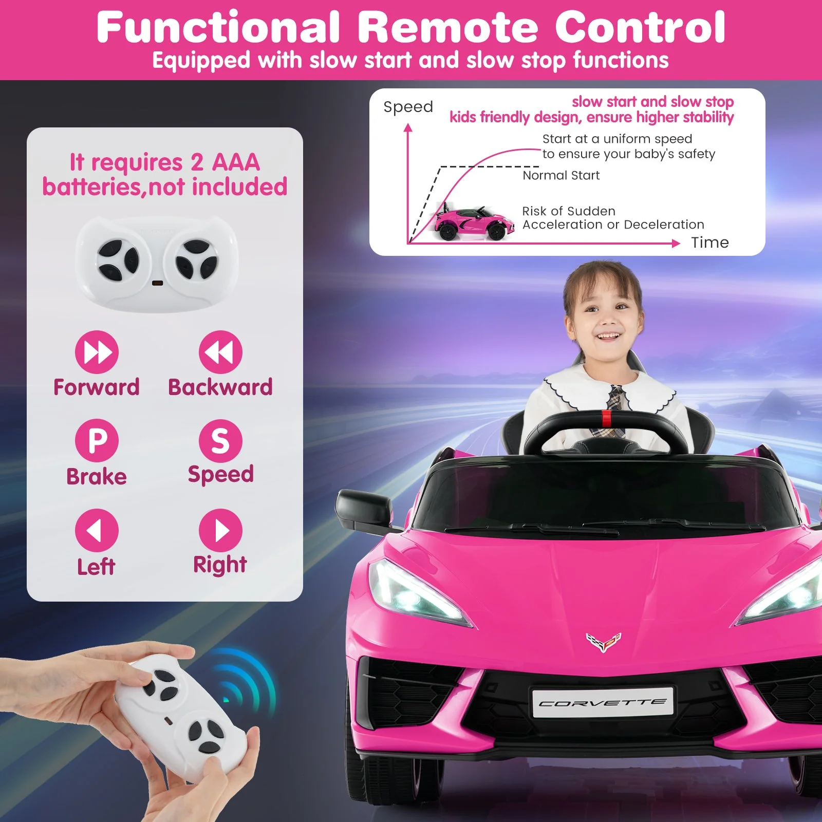 12V Electric Kids Ride On Car Licensed Chevrolet Corvette C8 with Remote Control Ages 3+ Years Old-Pink - Image 7