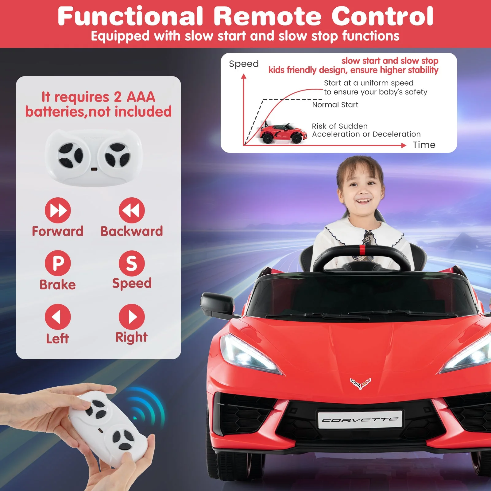 12V Electric Kids Ride On Car Licensed Chevrolet Corvette C8 with Remote Control Ages 3+ Years Old-Red - Image 8