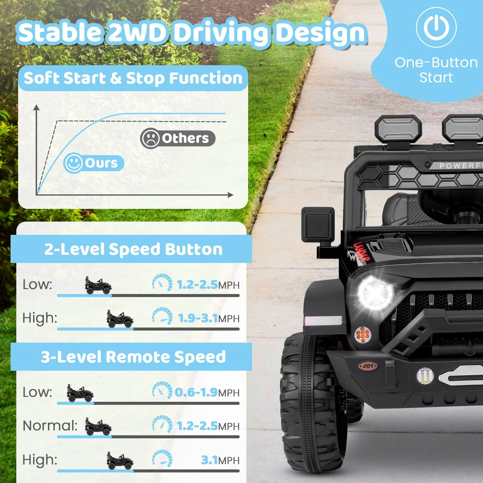 12V Electric Kids Ride on Truck with Remote Control and Music-Black - Image 7
