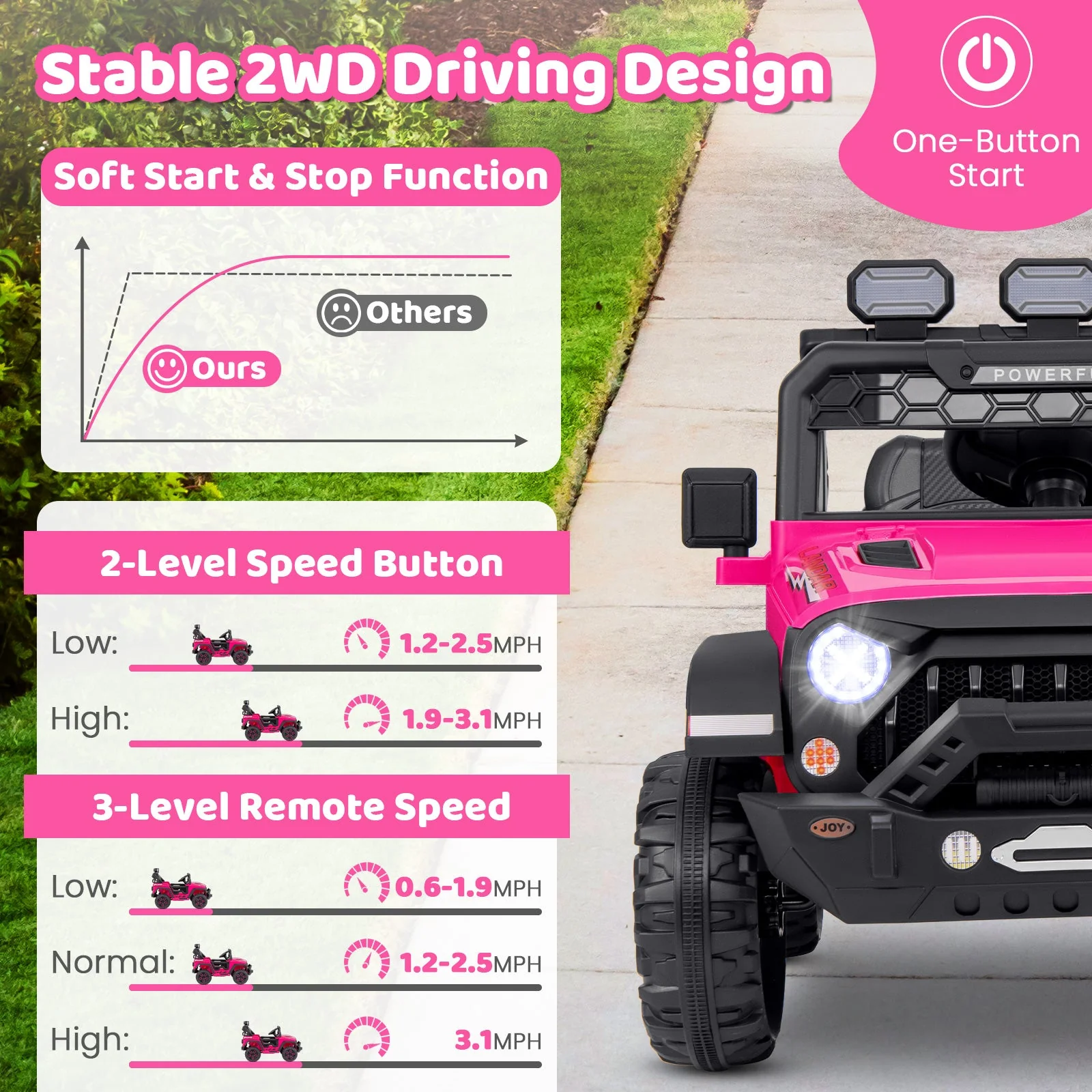 12V Electric Kids Ride on Truck with Remote Control and Music-Pink - Image 8