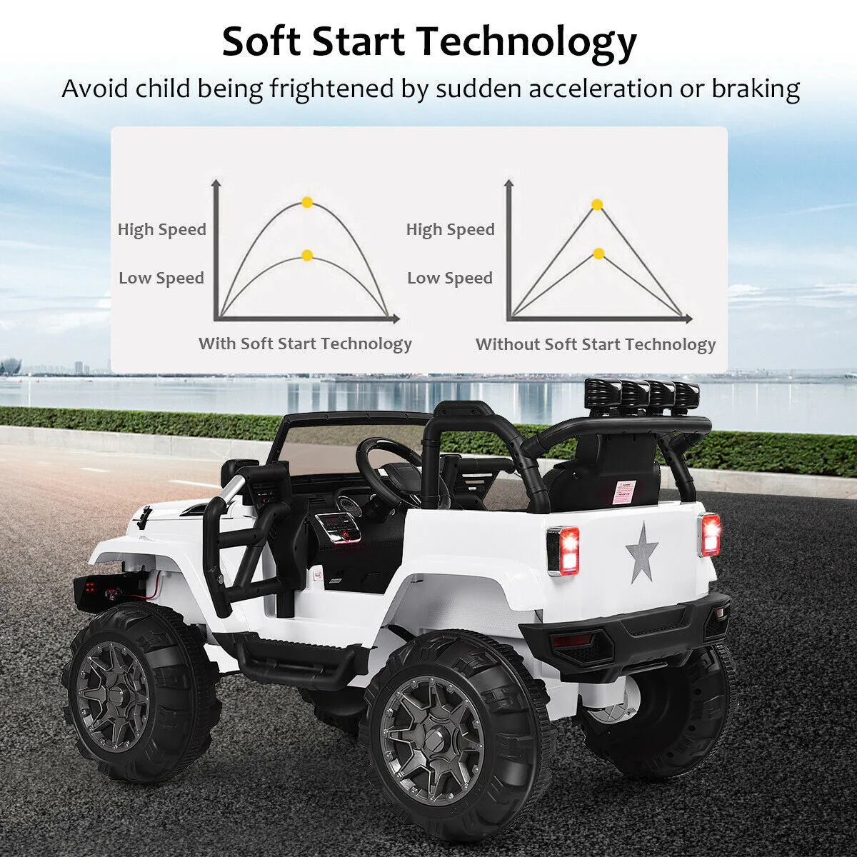 12V Kids Remote Control Riding Truck Car with LED Lights-White - Image 7
