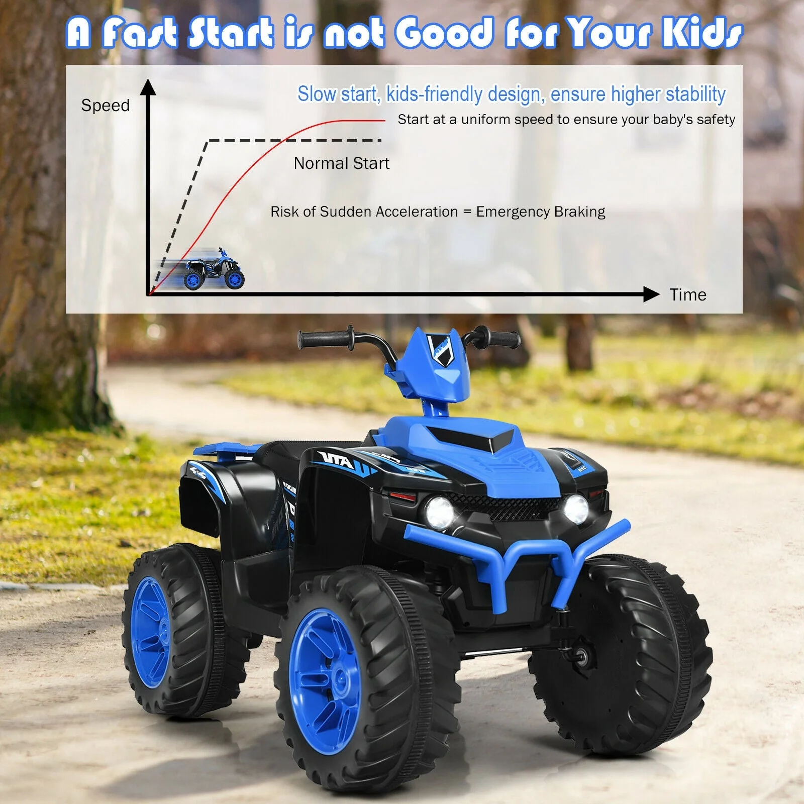 12V Kids Ride on ATV with LED Lights and Treaded Tires and LED lights-Navy - Image 6