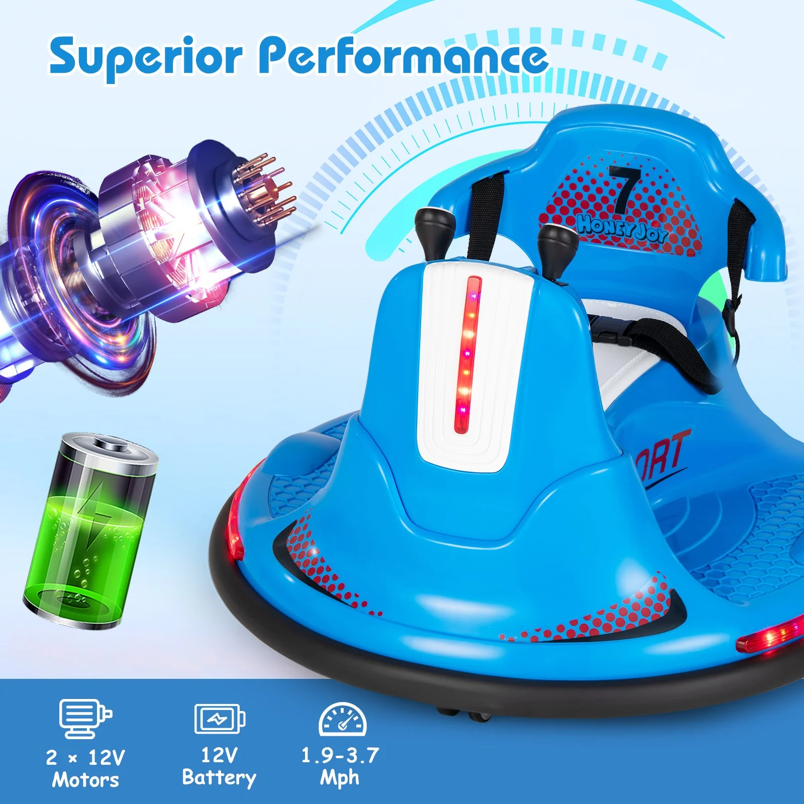 12V Kids Ride On Bumper Car with Remote Control Lights and Music-Blue - Image 5