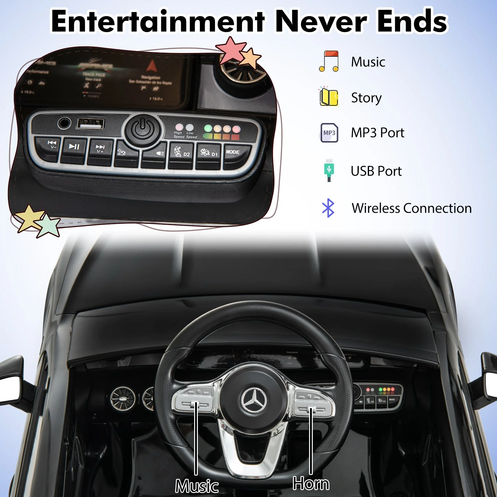 12V Kids Ride on Car Mercedes-Benz AMG CLA 45 with Remote-Black - Image 7