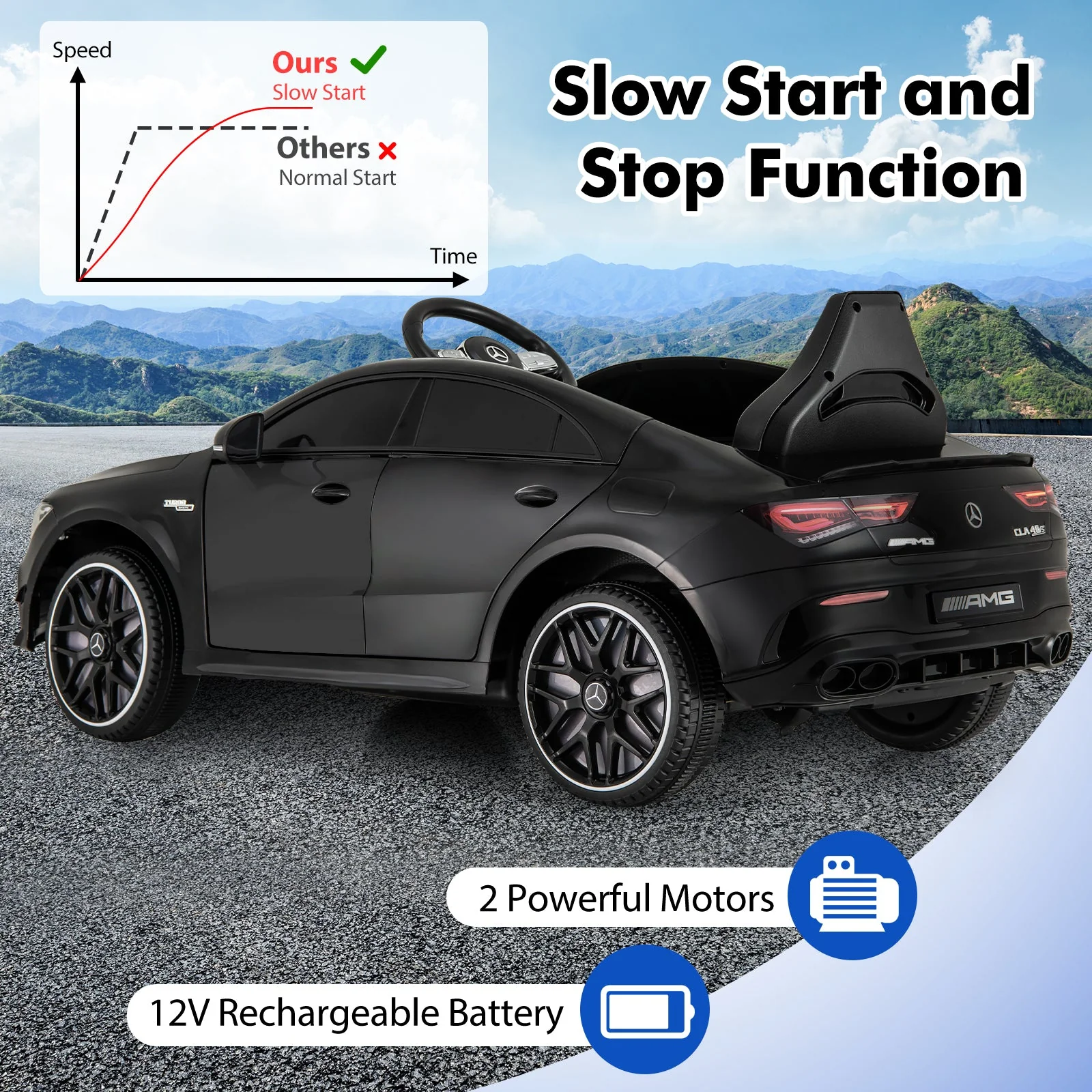 12V Kids Ride on Car Mercedes-Benz AMG CLA 45 with Remote-Black - Image 8