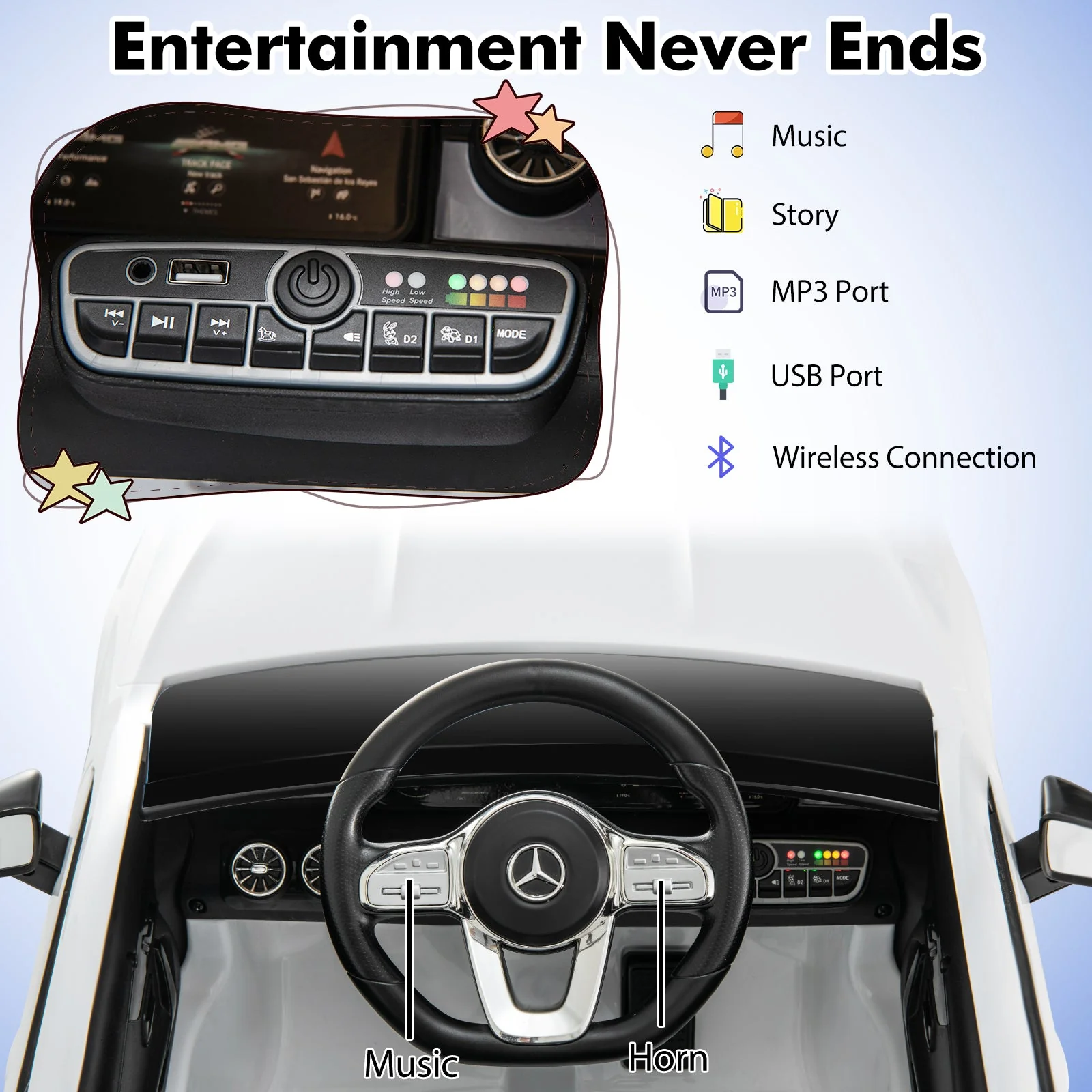 12V Kids Ride on Car Mercedes-Benz AMG CLA 45 with Remote-White - Image 8