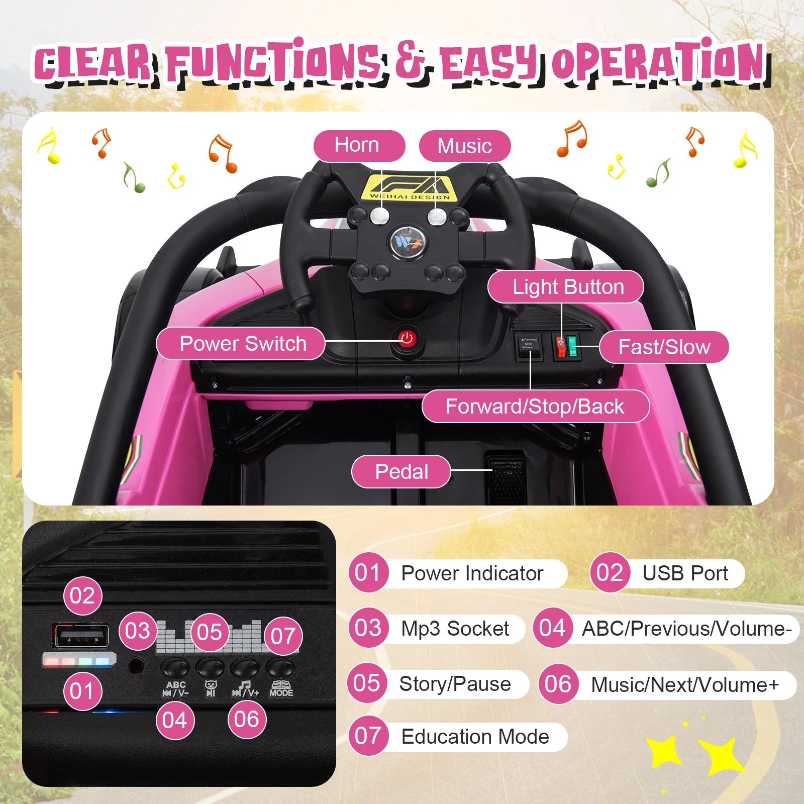 12V Kids Ride on Electric Formula Racing Car with Remote Control-Pink - Image 5