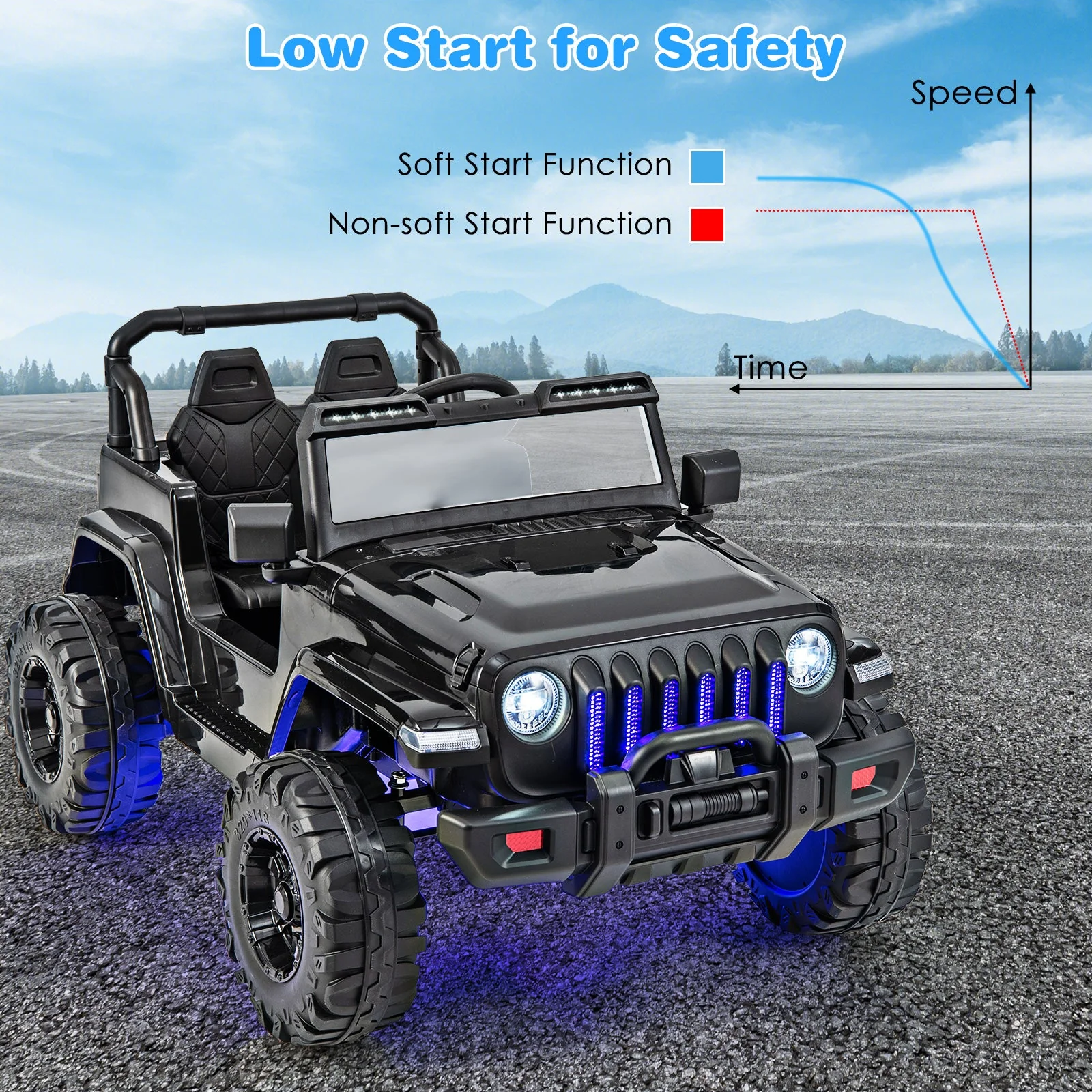 12V Kids Ride-on Jeep Car with 2.4 G Remote Control-Solid Black - Image 8