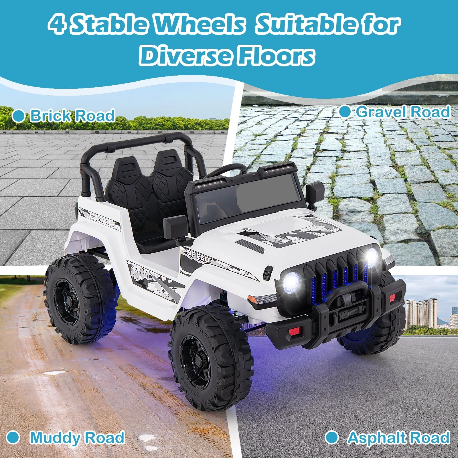 12V Kids Ride-on Jeep Car with 2.4 G Remote Control-White - Image 8