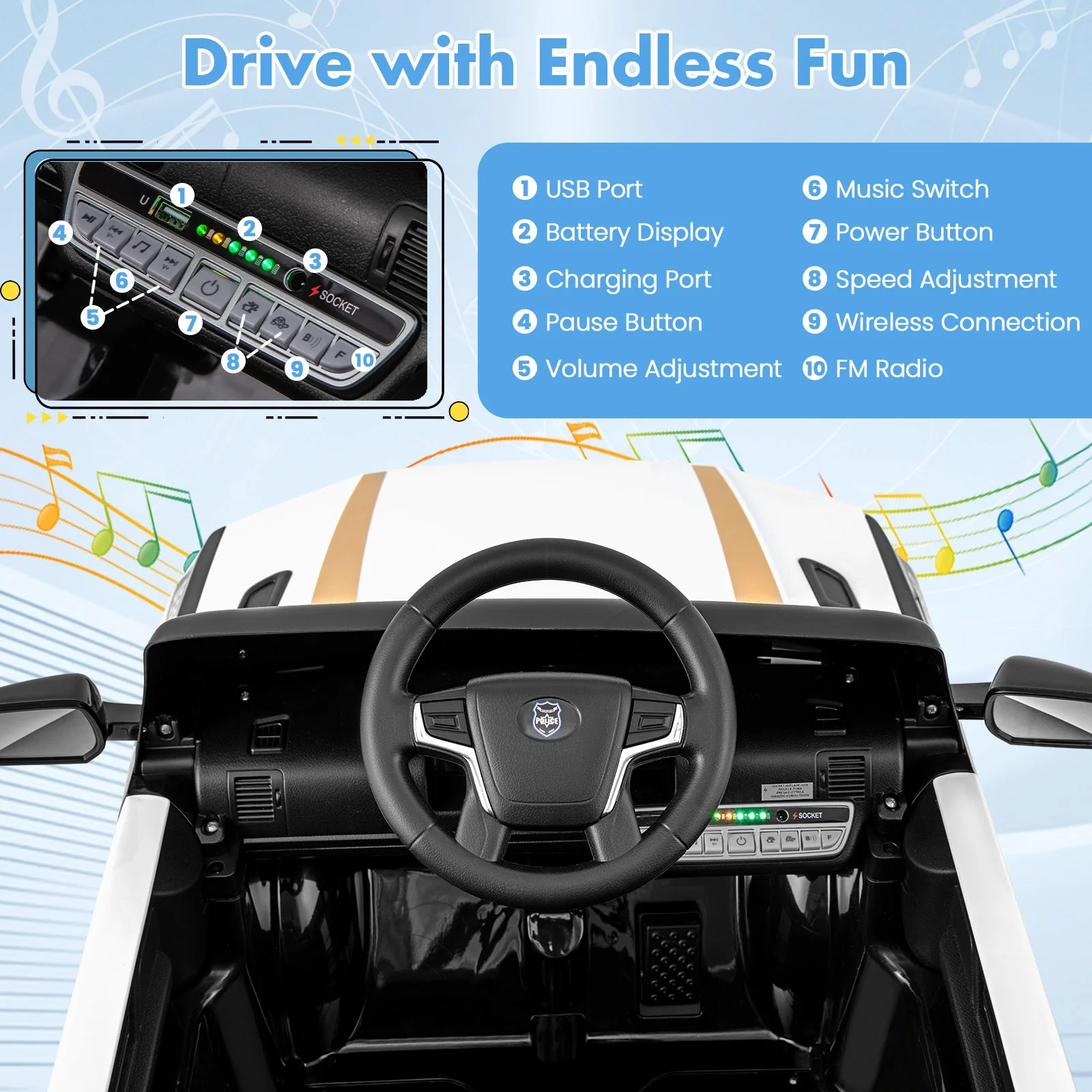 12V Kids Ride on Police Car with Remote and Siren Flashing Lights-White - Image 8