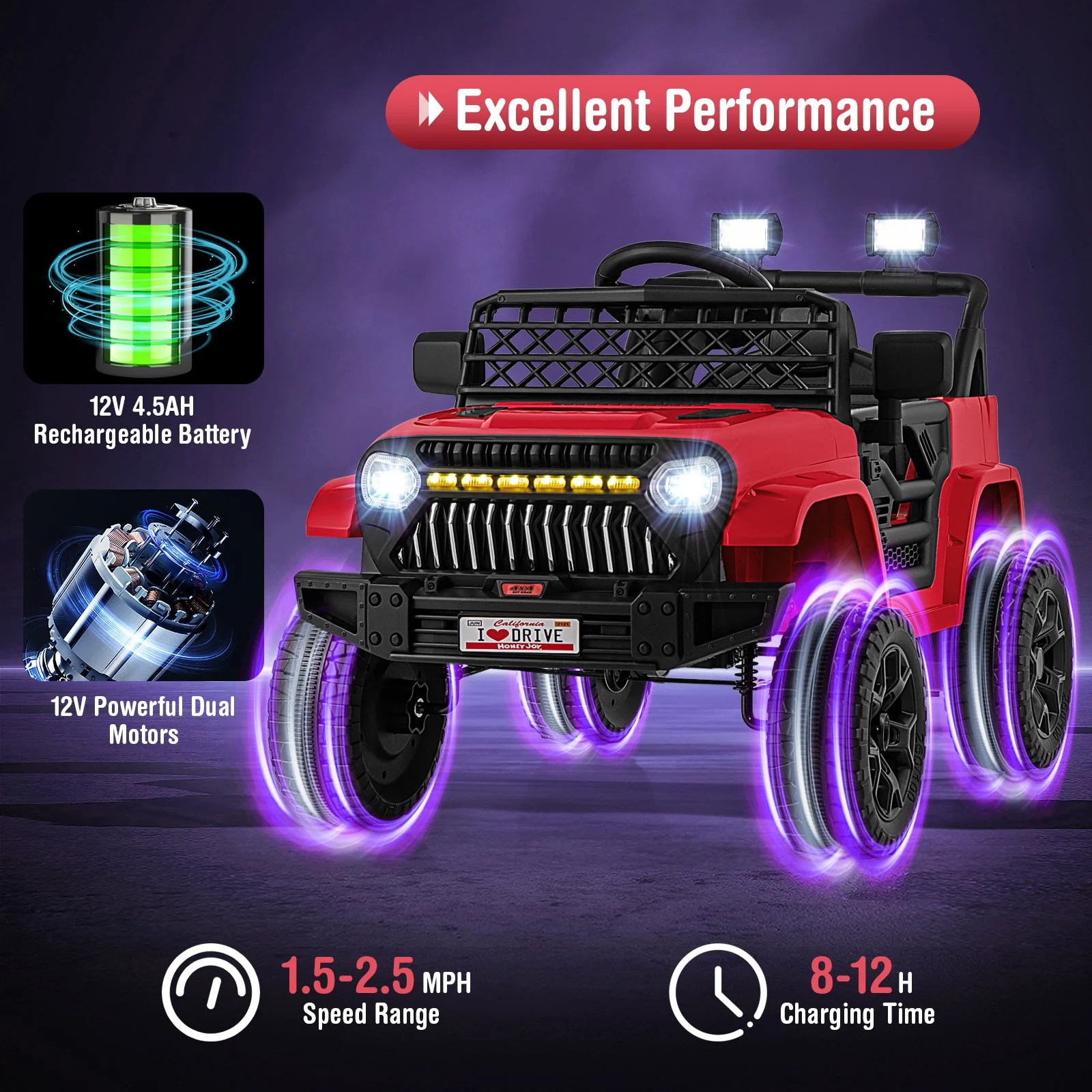 12V Kids Ride on Truck Car with Parental Remote and Music Player-Red - Image 7