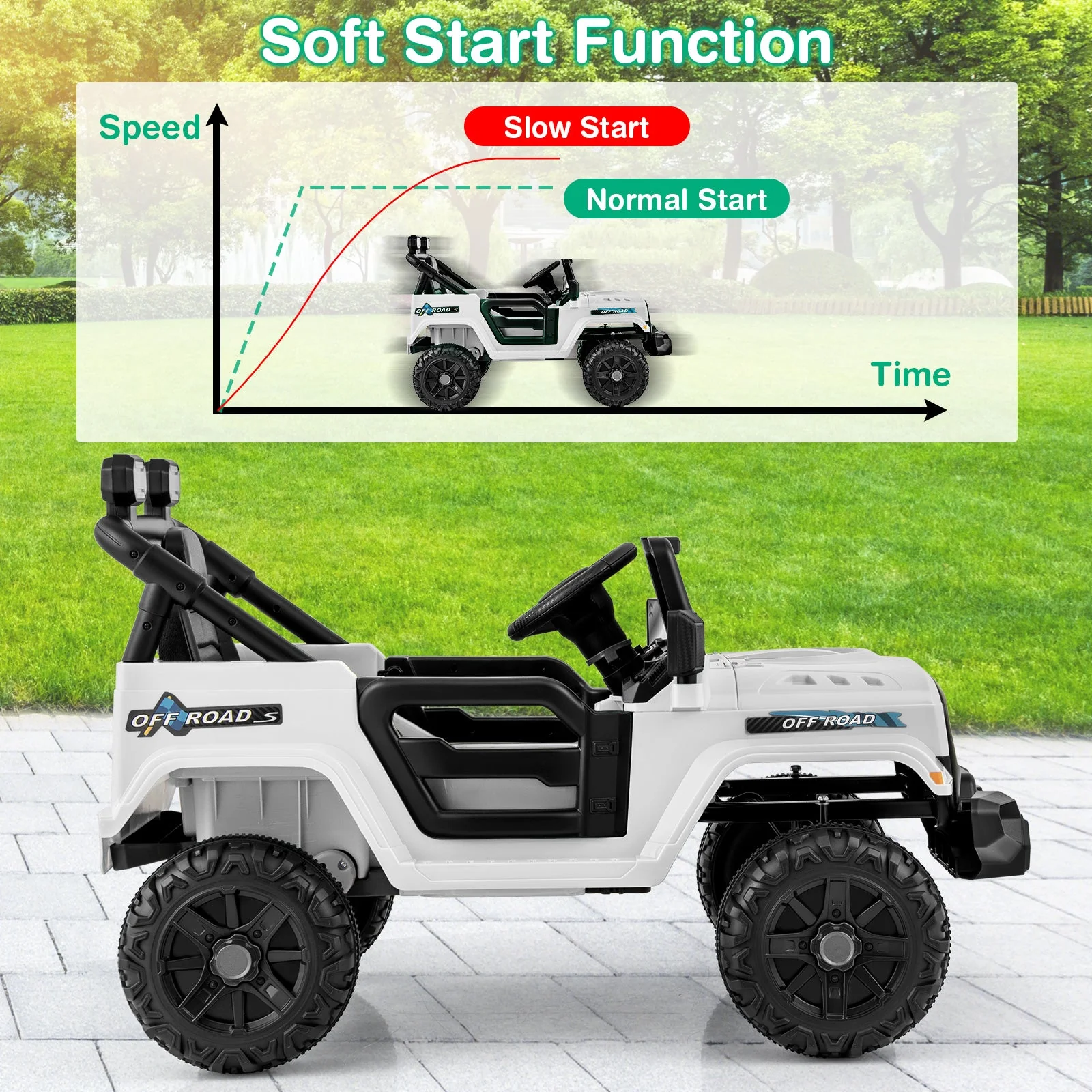 12V Kids Ride on Truck Car with Remote Control Threaded Wheels and 3 Speeds-White - Image 8