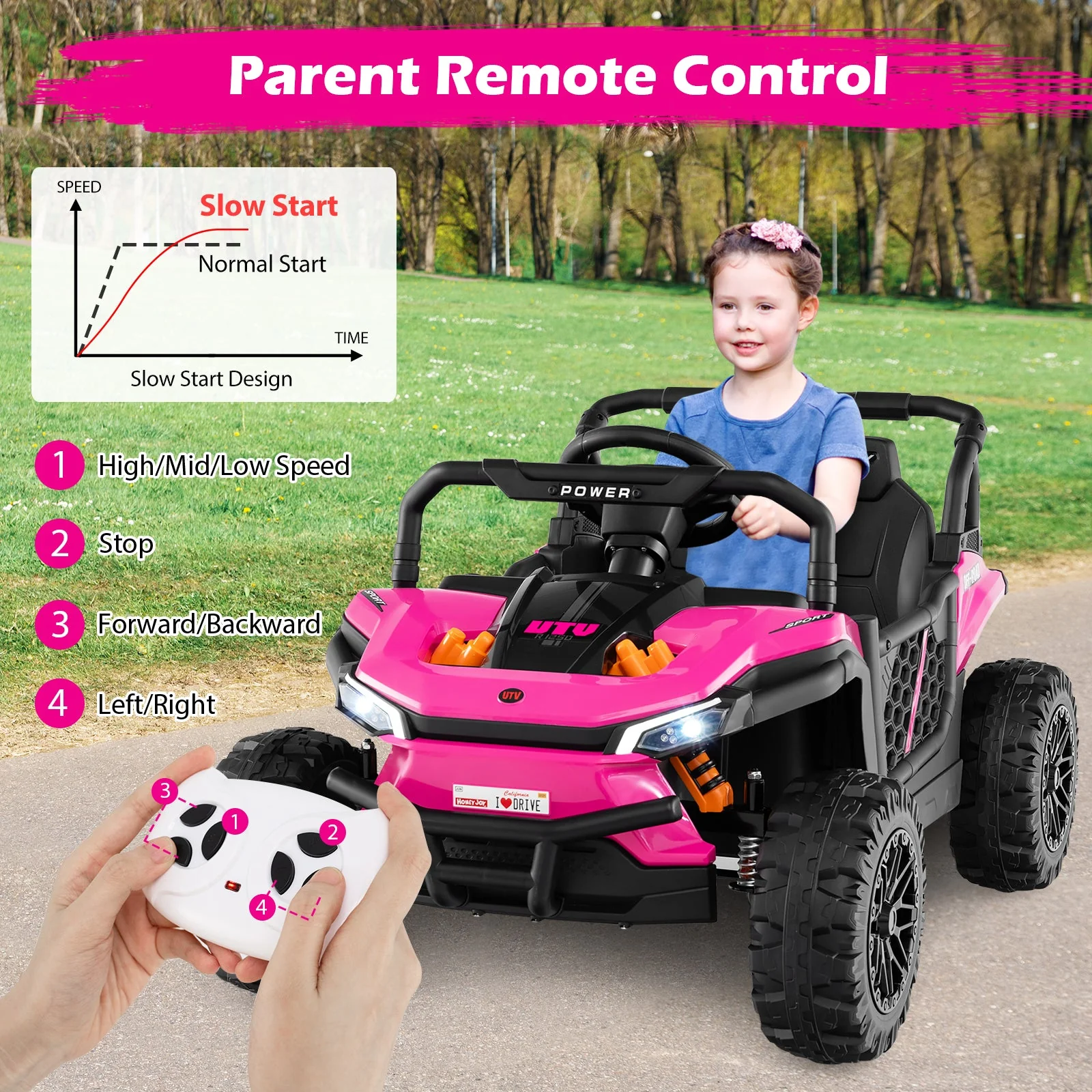 12V Kids Ride on Truck Off-Road UTV with Parental Remote and Lights-Pink - Image 6