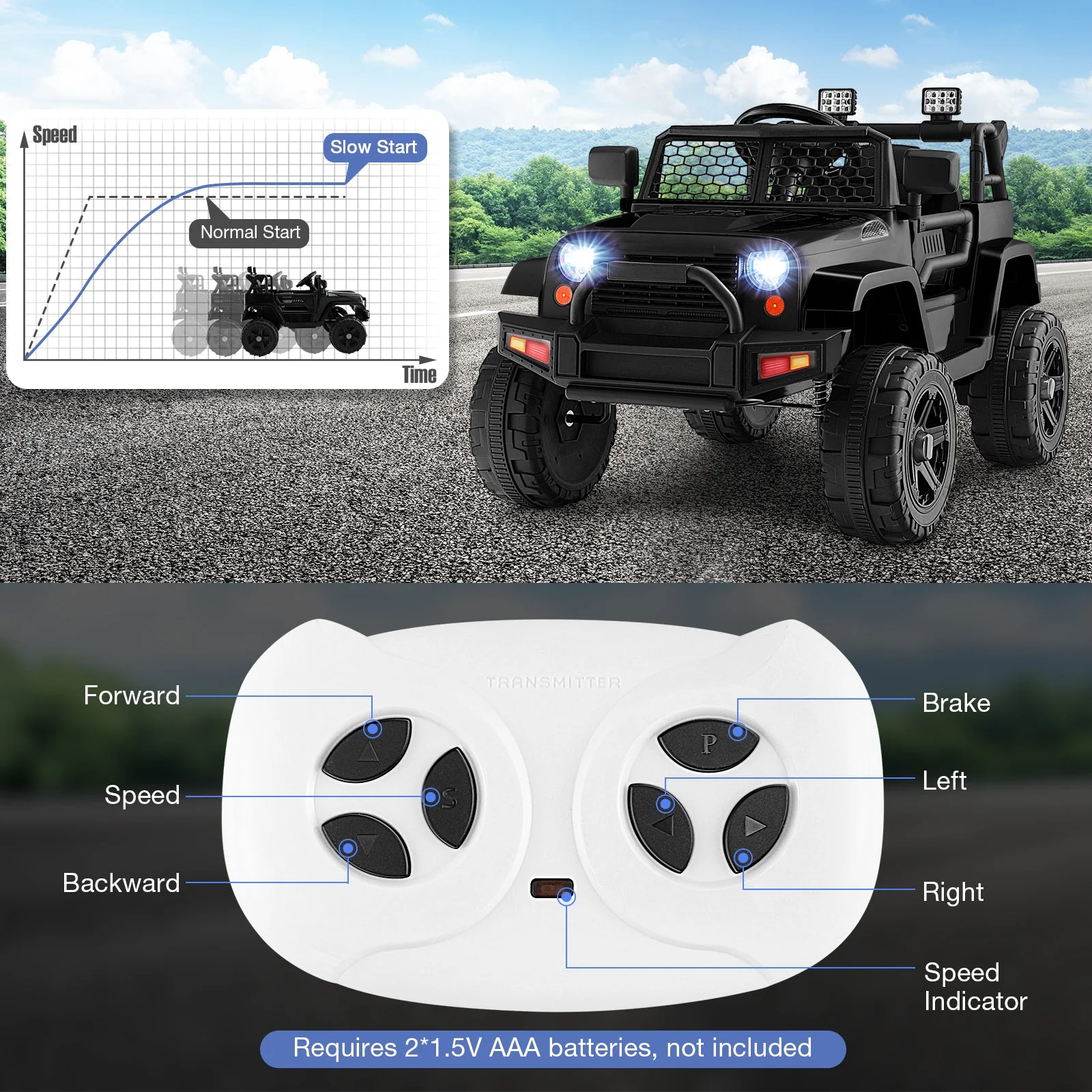 12V Kids Ride On Truck with Remote Control and Headlights-Black - Image 8