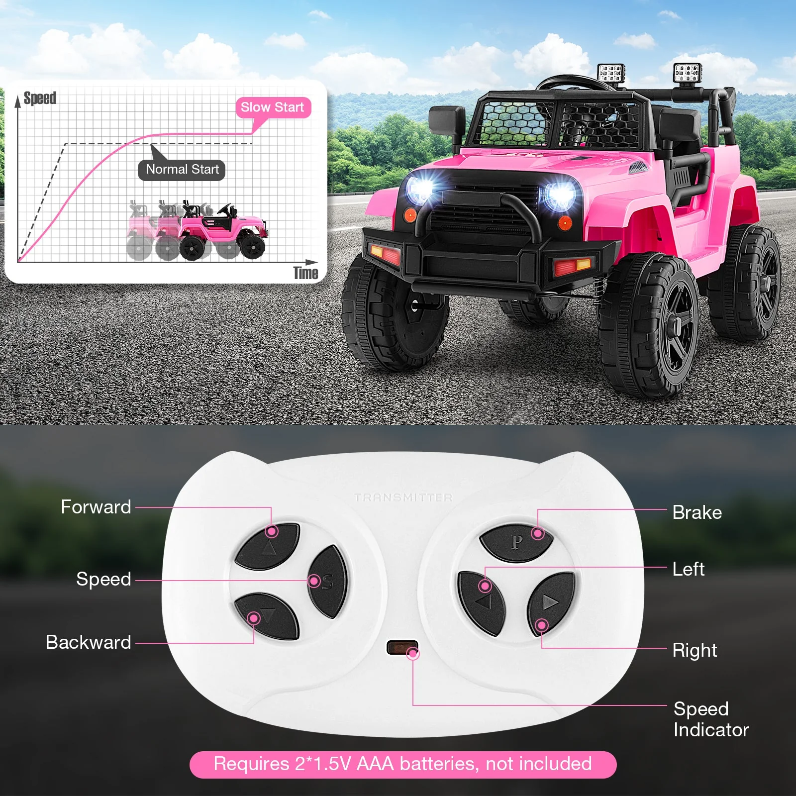 12V Kids Ride On Truck with Remote Control and Headlights-Pink - Image 8