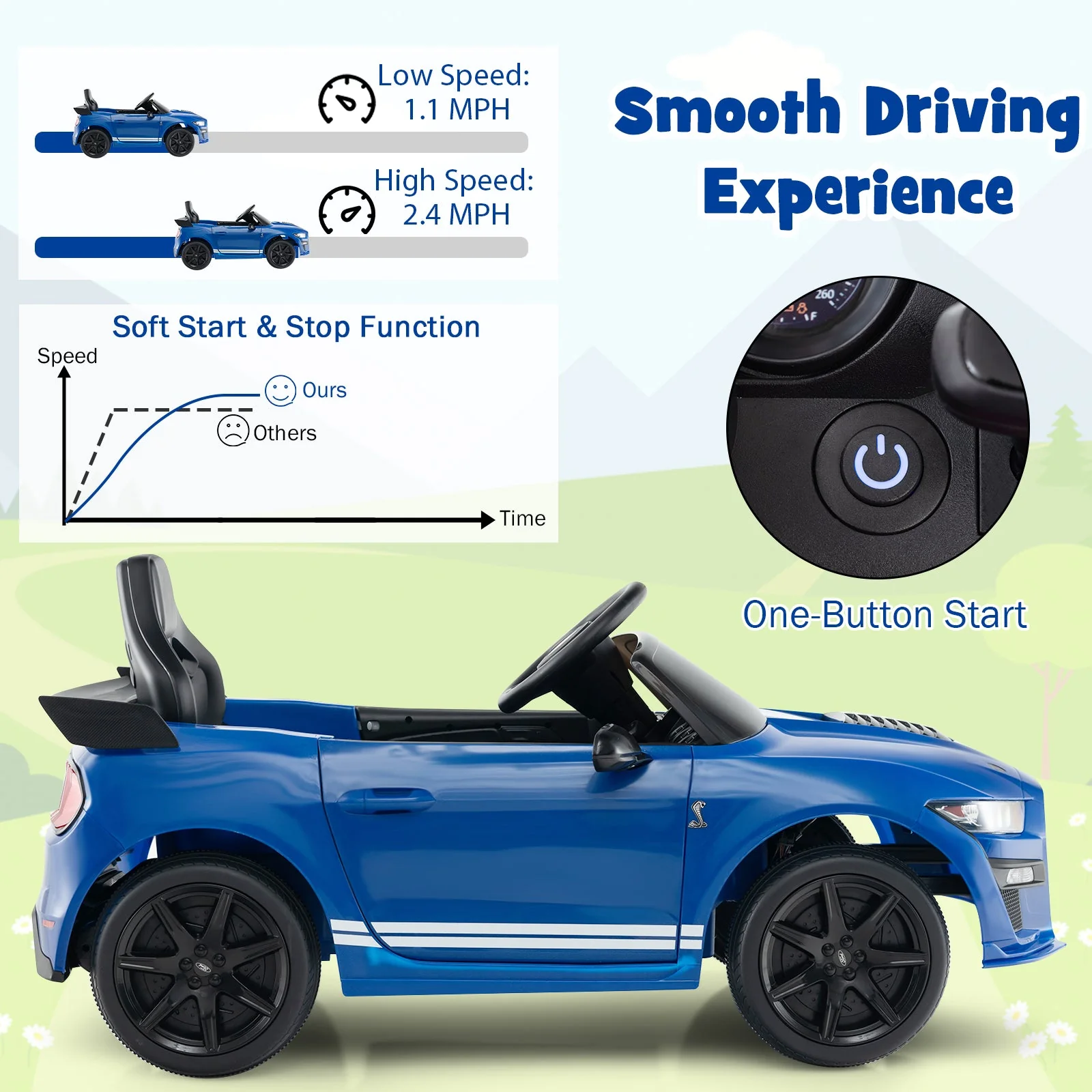 12V Licensed Ford Mustang Shelby GT500 Kids Ride on Car with Remote Control for Kids Aged 3-8-Blue - Image 7