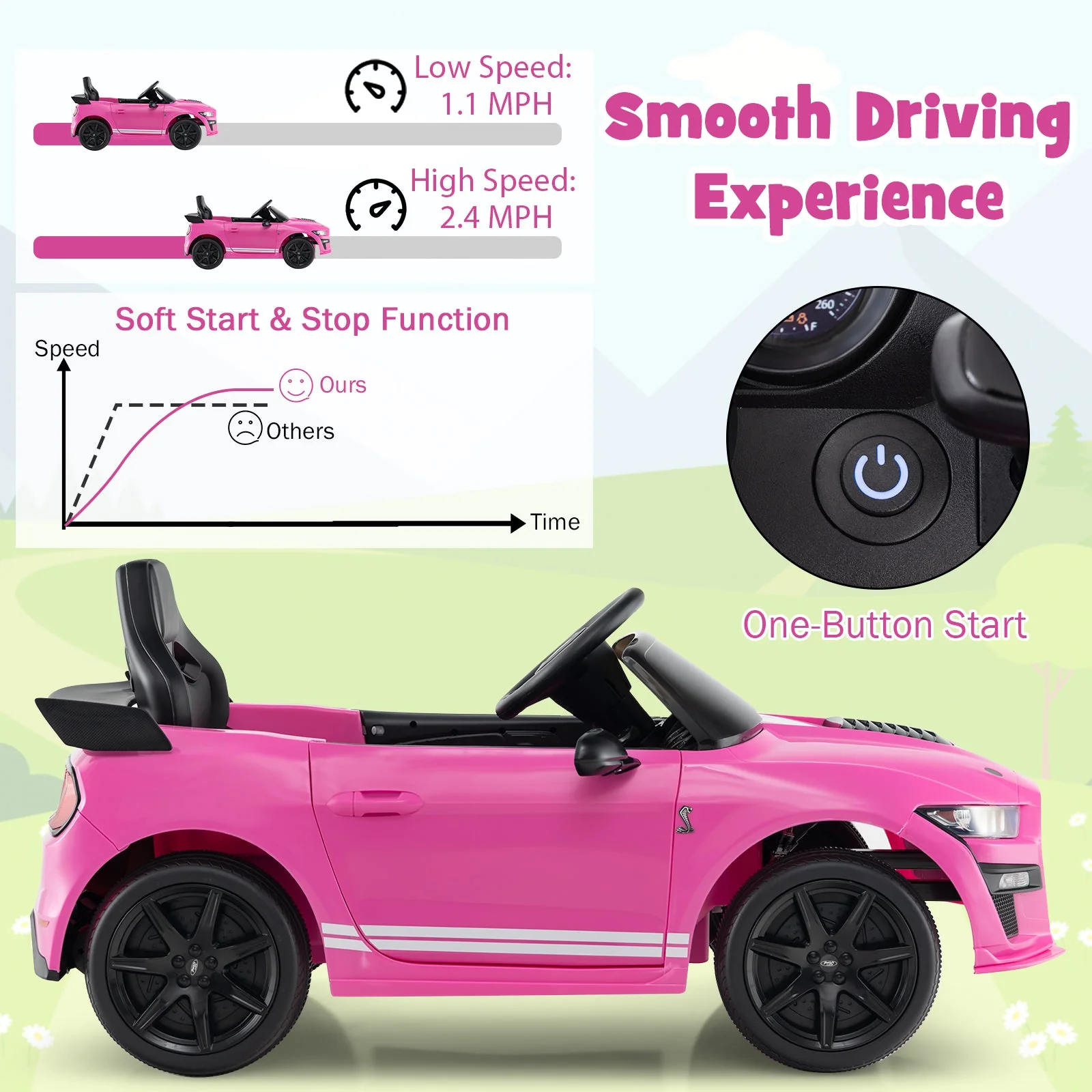 12V Licensed Ford Mustang Shelby GT500 Kids Ride on Car with Remote Control for Kids Aged 3-8-Pink - Image 7