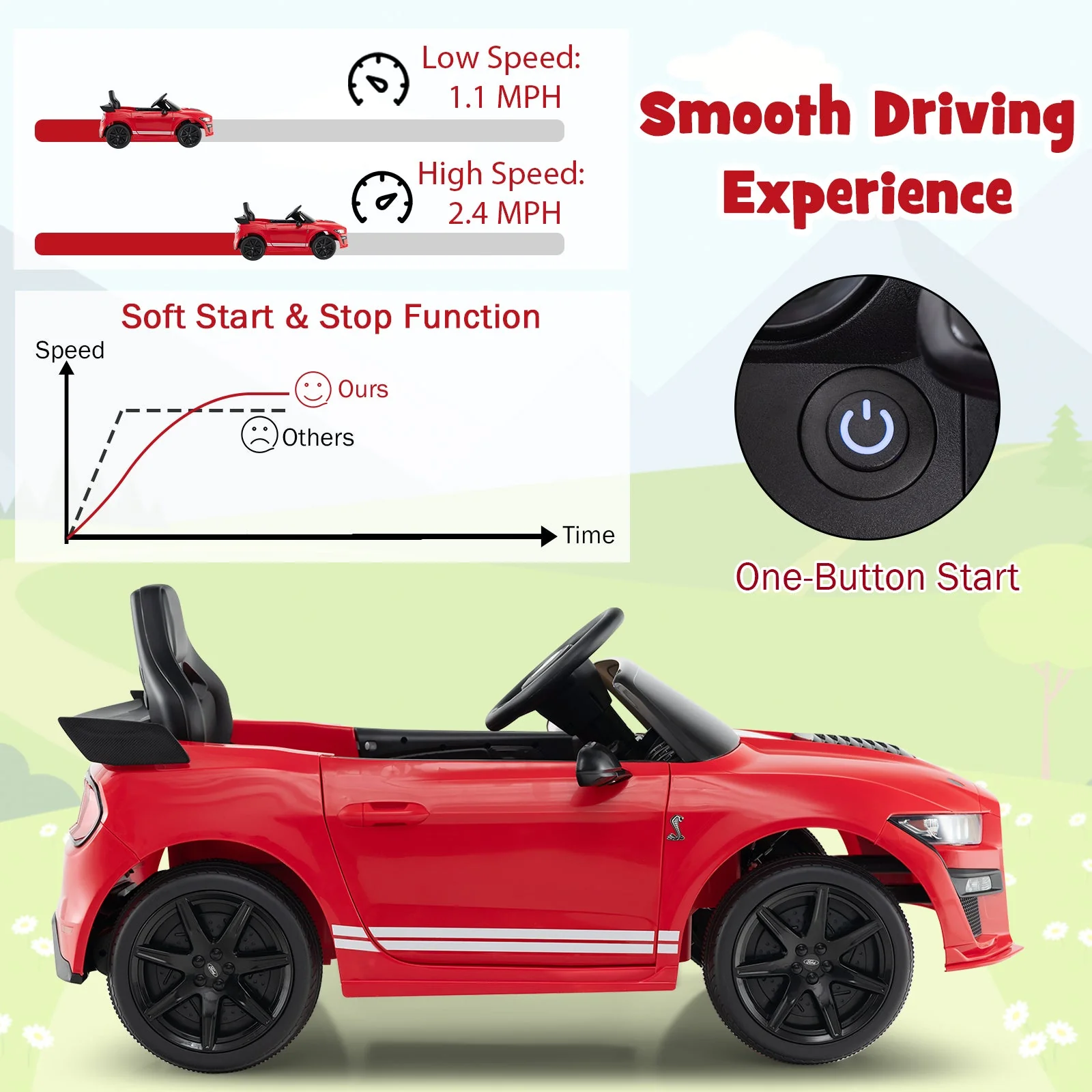 12V Licensed Ford Mustang Shelby GT500 Kids Ride on Car with Remote Control for Kids Aged 3-8-Red - Image 7