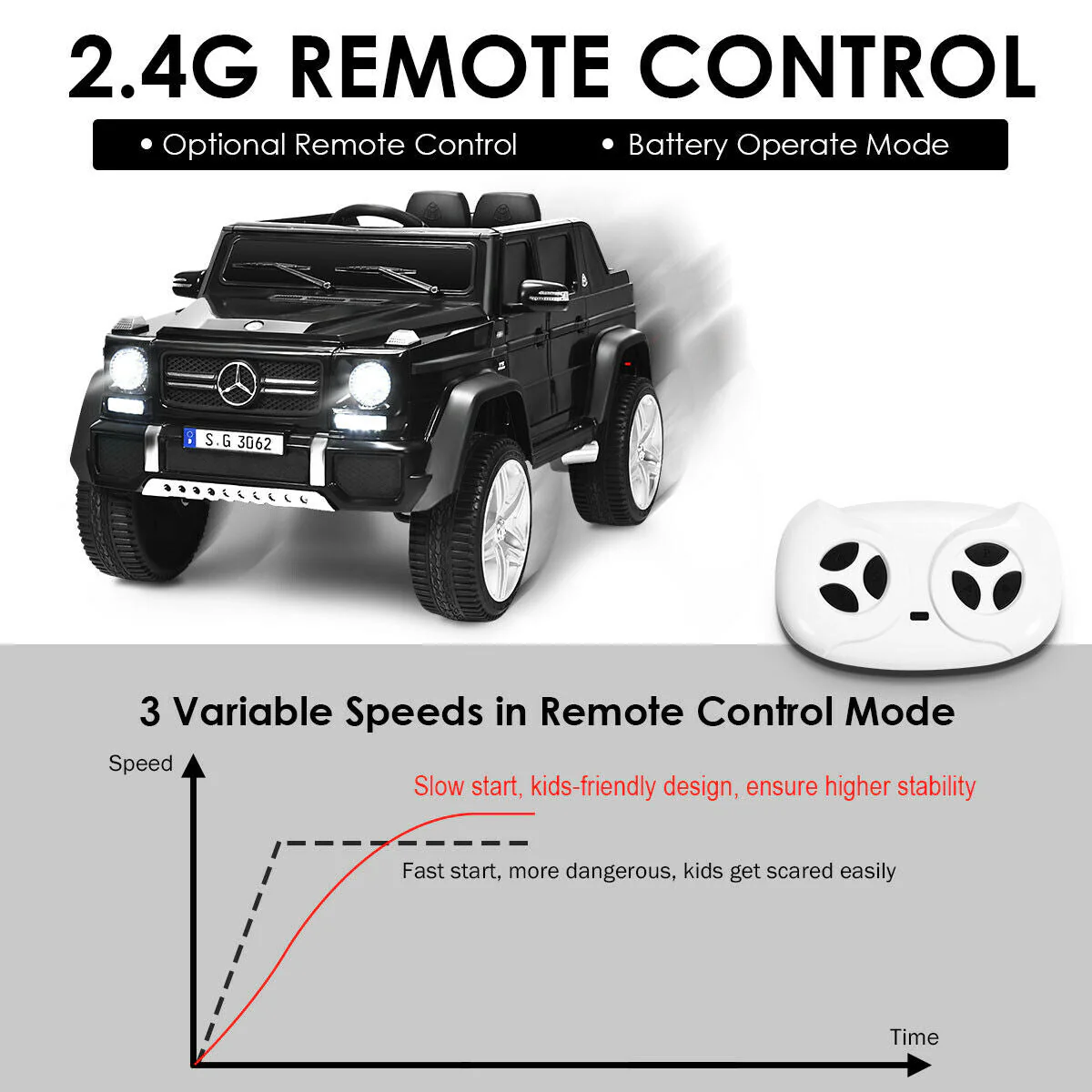 12V Licensed Mercedes-Benz Kids Ride On Car-Black - Image 7