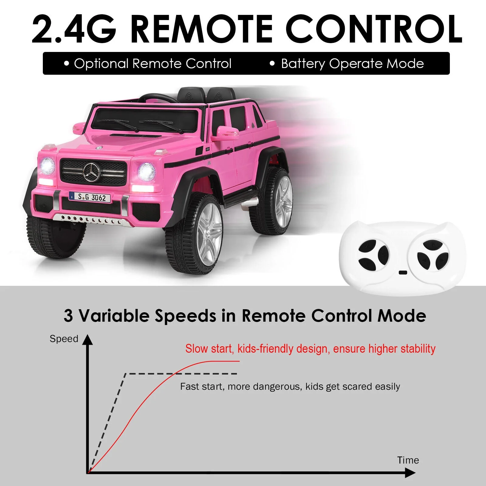 12V Licensed Mercedes-Benz Kids Ride On Car-Pink - Image 8