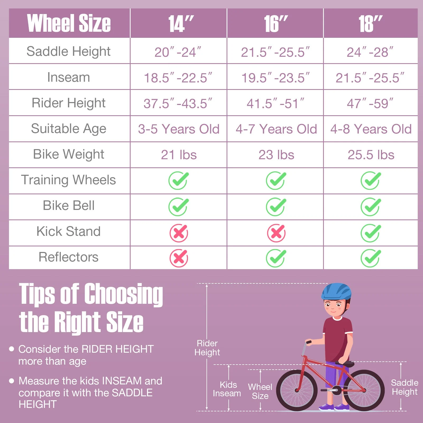 14 Inch Kid's Bike with Removable Training Wheels and Basket-Purple - Image 3