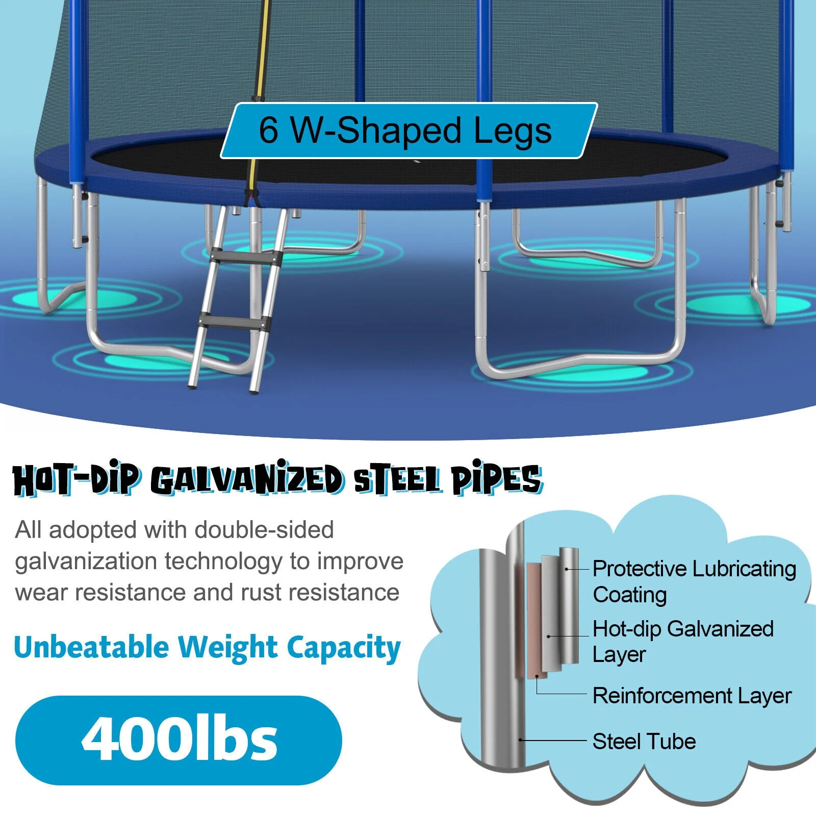 15/16 Feet Outdoor Recreational Trampoline with Enclosure Net-16 ft - Image 8