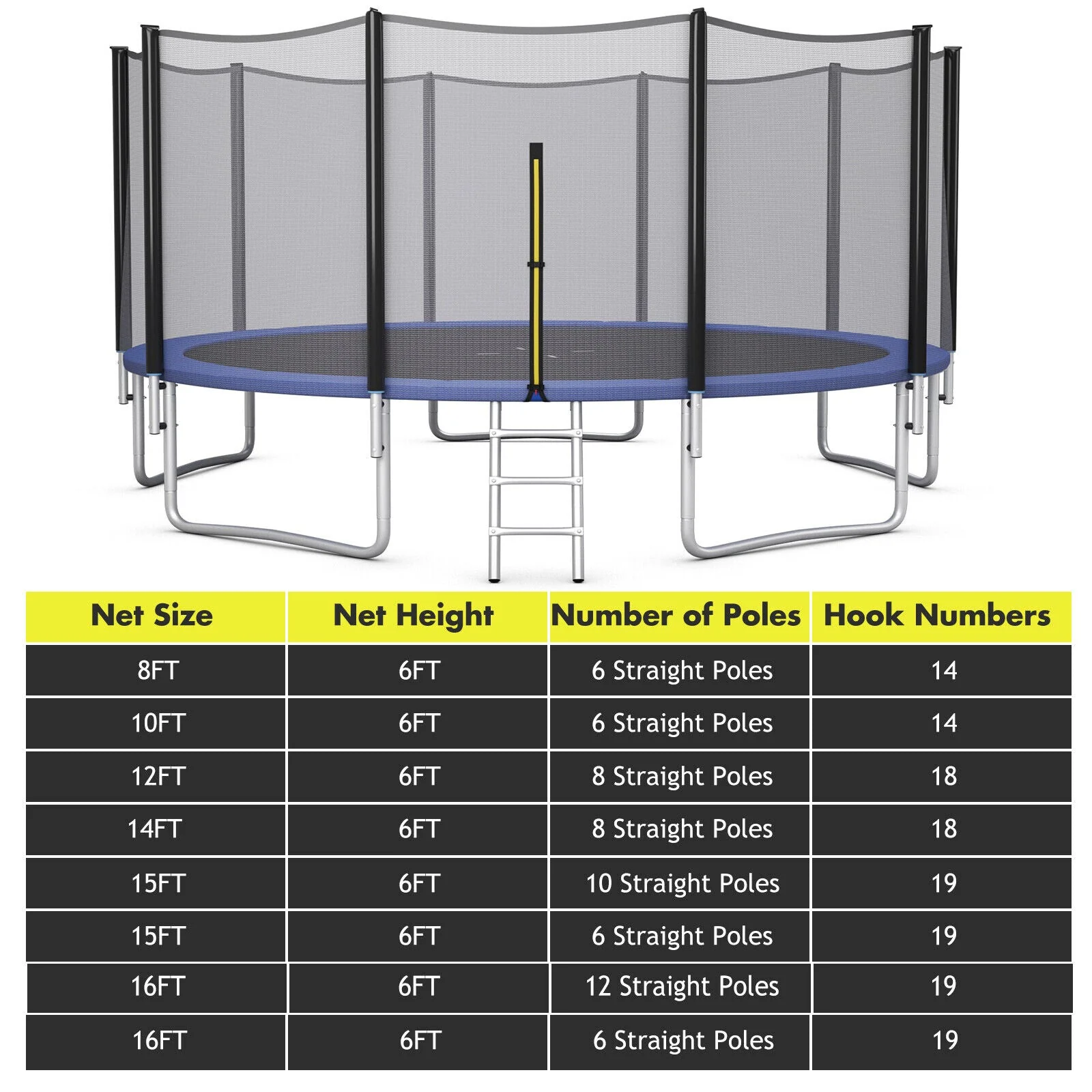 15/16 Feet Trampoline Replacement Safety Net-15 ft - Image 4