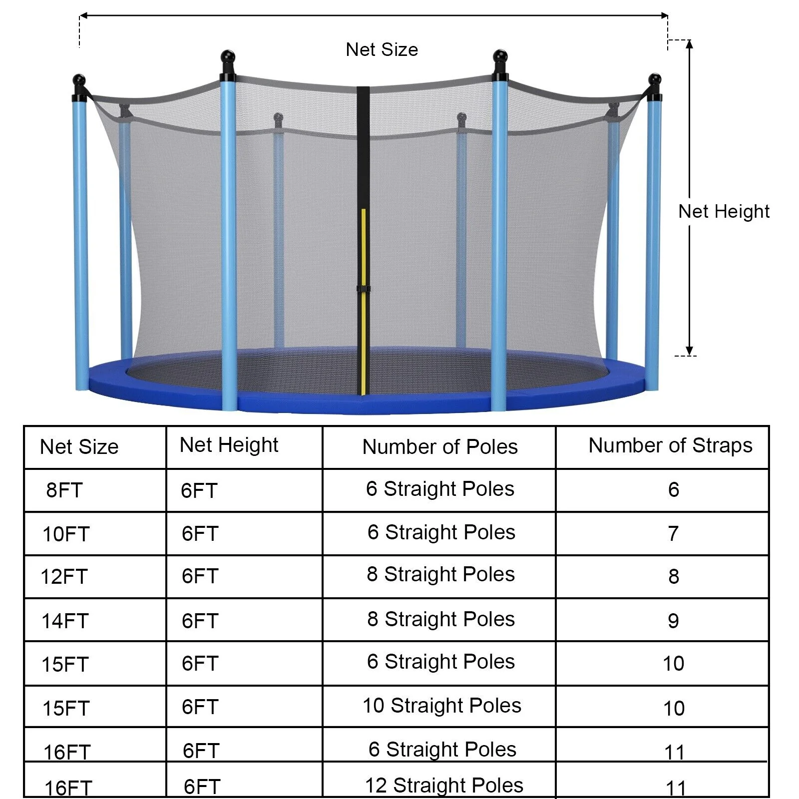 15/16 Feet Trampoline Replacement Safety Net with Adjustable Straps-16 ft - Image 5