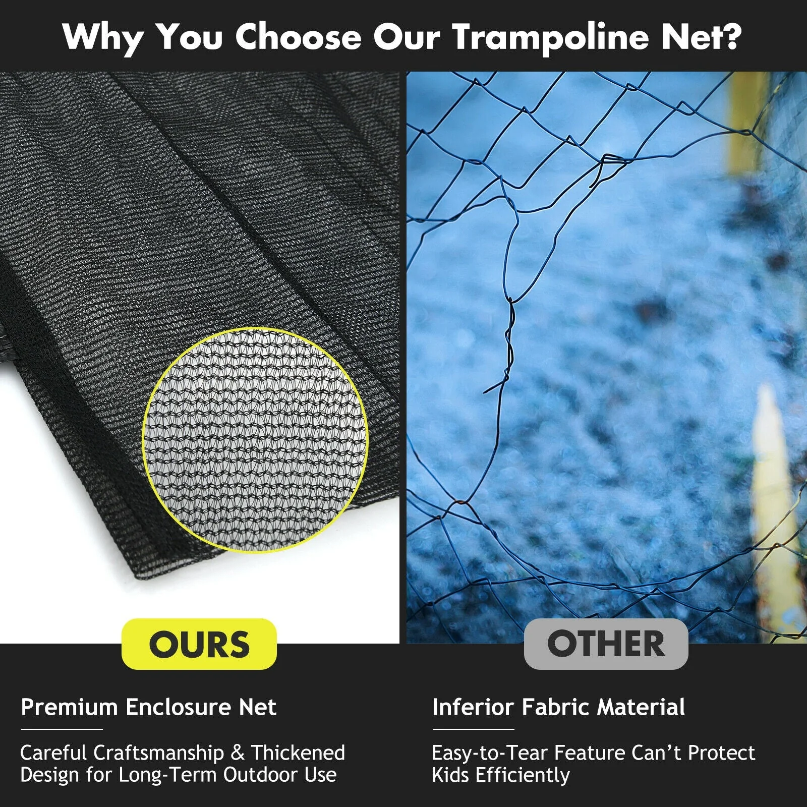15 Feet Trampoline Safety Replacement Protection Enclosure Net - Image 8