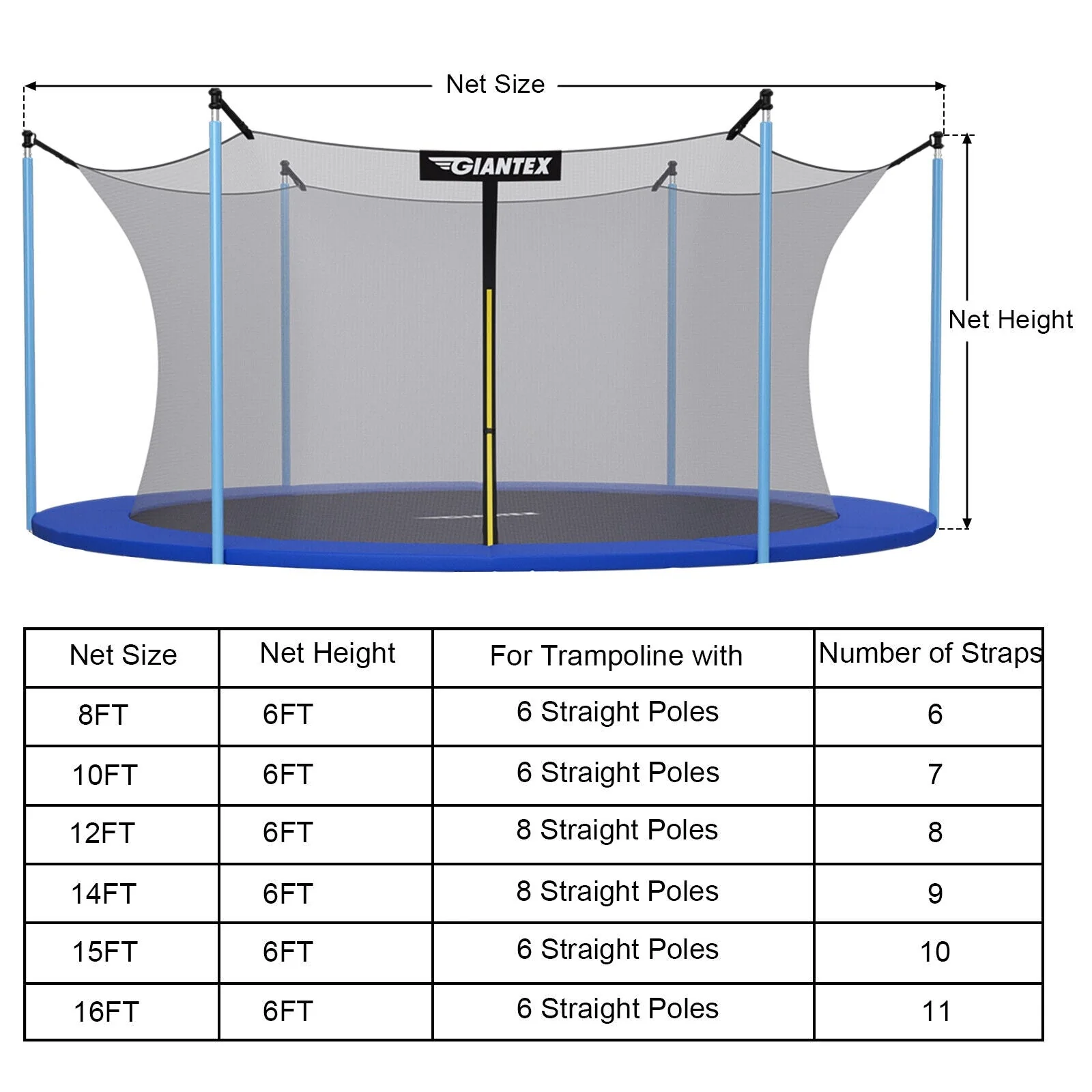 16Ft Replacement Weather-Resistant Trampoline Safety Enclosure Net - Image 5