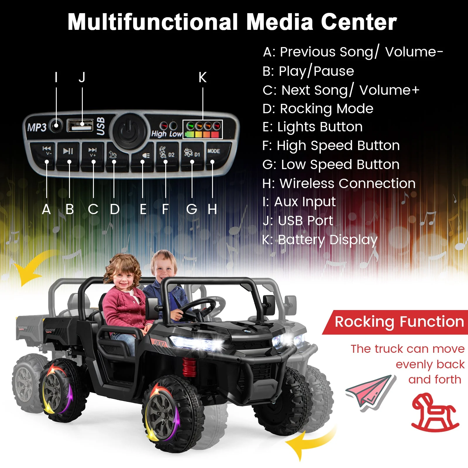 2-Seater Kids Ride On Dump Truck with Dump Bed and Shovel-Black - Image 7