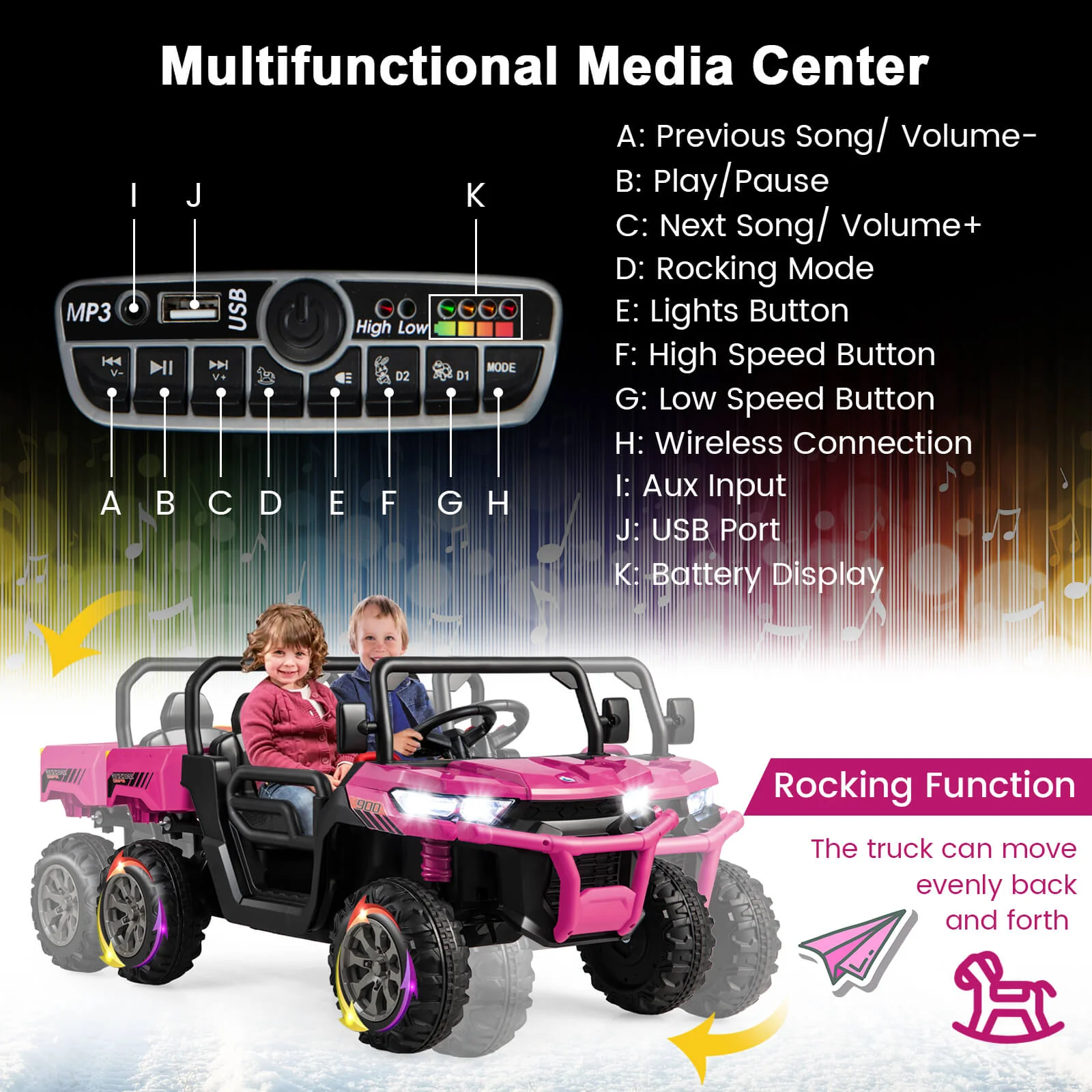 2-Seater Kids Ride On Dump Truck with Dump Bed and Shovel-Pink - Image 6