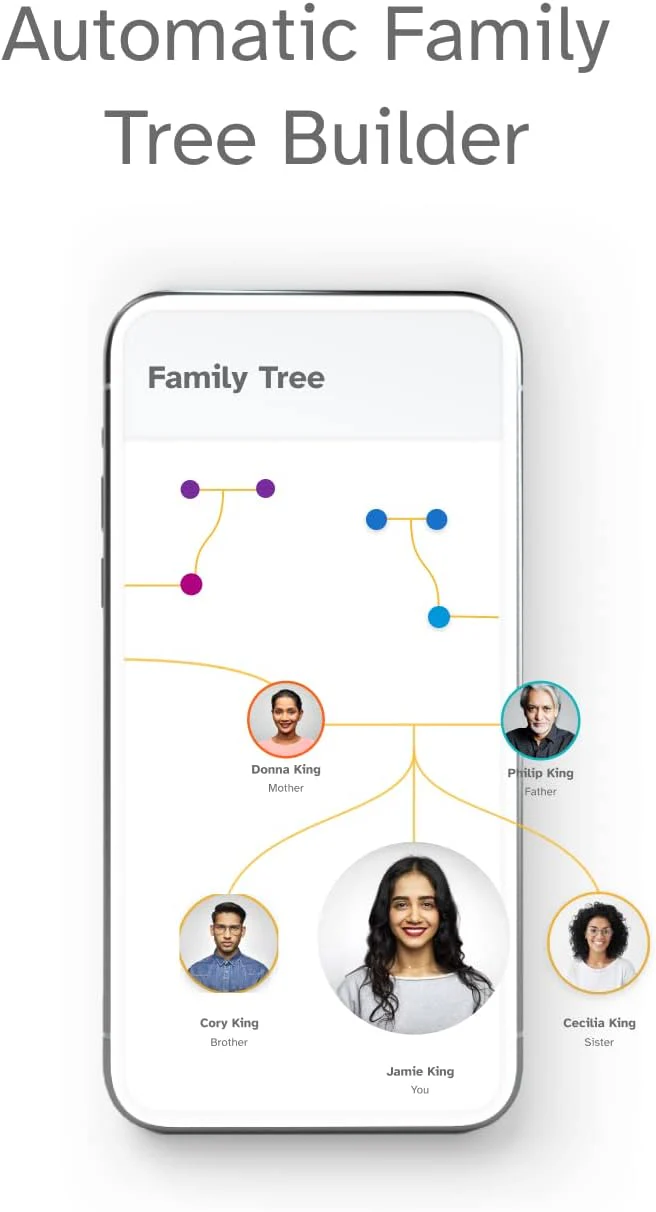 23andMe Ancestry Service - DNA Test Kit with Personalized Genetic Reports Including Ancestry Composition with 3500+ Geographic Regions, Family Tree, DNA Relative Finder and Trait Reports - Image 4
